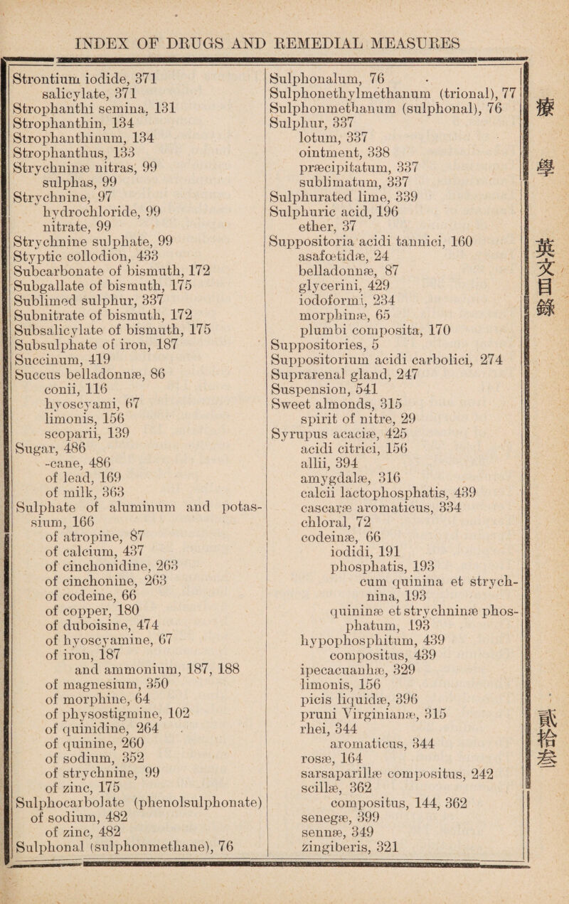 Strontium iodide, 371 Snlphonalnm, 76 . salicylate, 371 Sulplionethylmethanum (trional), 77 1 Strophanthi semina. 131 Sulplionmethanum (sulphonal), 76 Stroplianthin, 134 Sulpliur, 337 Strophantliinnm, 134 lotum, 337 Stropliantlins, 133 ointment, 338 1 Strychninse nitras, 99 praBcipiiatum, 337 I sulphas, 99 sublimatum, 337 1 Strychnine, 97 Sulphurated lime, 3B9 hydrochloride, 99 Sulphuric acid, 196 nitrate, 99 ether, 37 Strychnine sulphate, 99 Suppositoria acidi tannici, 160 Styptic collodion, 433 asafoetidse, 24 Subcarbonate of bismuth, 172 belladonnfB, 87 Snbgallate of bismuth, 175 glycerini, 429 Sublimed sulphur, 337 iodoformi, 234 Snbnitrate of bismuth, 172 morpliinae, 65 Subsalicylate of bismuth, 175 plumbi composita, 170 Subsulpliate of iron, 187 Suppositories, 5 Succinum, 419 Snppositorinm acidi carbolici, 274 Succus belladonnse, 86 Suprarenal gland, 247 conii, 116 Suspension, 541 hvoscj ami, 67 Sweet almonds, 315 limonis, 156 spirit of nitre, 29 scoparii, 139 Syrupns acacise, 425 Sugar, 486 acidi citrici, 156 -cane, 486 allii, 394 of lead, 169 amygdalae, 316 of milk, 363 calcii lactophosphatis, 439 Sulphate of aluminum and potas- cascarae aromaticus, 334 sium, 166 chloral, 72 of atropine, 87 codeinse, 66 of calcium, 437 iodidi，191 of cinchonidine, 263 pliosphatis, 193 of cinchonine, 263 cum quinina et strych- | of codeine, 66 nina, 193 of copper, 180 quininse ei stryclininse phos- | of duboisine, 474 phatum, 193 of hyoscyamine, 67 liypopfiospliitum, 439 of iron, 187 compositus, 439 and ammonium, 187, 188 ipecacuanhse, 329 of magnesium, 350 limonis，156 of morphine，64 pids liquidse, 396 of physostigmine, 102 pruni Yirginianse, 315 1 of quinidine, 264 . rhei, 344 of quinine, 260 aromaticus, 344 of sodium, 352 rosse，164 of strychnine，99 sarsaparillaB compositus, 242 of zinc, 175 scillse, 362 ® Bulphocarbo] ate (phenolsulphonate) compositus, 144, 362 of sodium, 482 senegse, 399 of zinc, 482 sennse, 349 Sulphonal (sulphonmetliane), 76 zingiberis, 321 英文目錄 0S