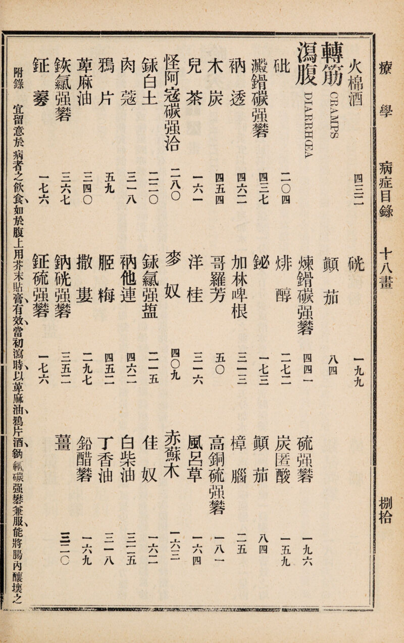 療 學 病症目錄 十八畫 捌拾 mnrwwIBnlmgmrMrlm _rfmfrrrflrnry fnrfjnoB^ JMf ^Bi3i^ssi-afiifew8fli8tfwM3M a ■ 1 i 火棉酒 轉藤P4MPS 冒 Iui1/^*s 潟DIAEEHSA 础 澱馉碳强礬 衲透 木炭 兒茶 怪阿宼碳强洽 銾白土 肉蔻 鴉片 萆麻油 鋏氱强礬 钲 四三二 二o四 四三七 四六二 四五四 一六一 1KO llilo 三一八 五九 三四o 三六七 一七六 顚茄 煉馉碳强礬 排醇 祕 r啤根 哥羅芳 祥桂 麥奴 銾氱强盥 枘他連 腼梅 撒重 鈉胱强礬 証硫强礬 硫强礬 炭匿酸 顚茄• 樟腦 高銅硫： 風呂草 赤蘇木 佳奴 白柴油 丁香油 蠢礬 薑 礬 一九六 一五九 八四 二五 一八一 AT 一六四 一六三 一六11 三II五 三一八 J六九 三二C 附錄宜留意於病者之飮t如淤腹上用芥末貼I有t當初瀉I以萆麻私鴻片«,鈉氣碳强_兼亂能將腸內釀壤之一
