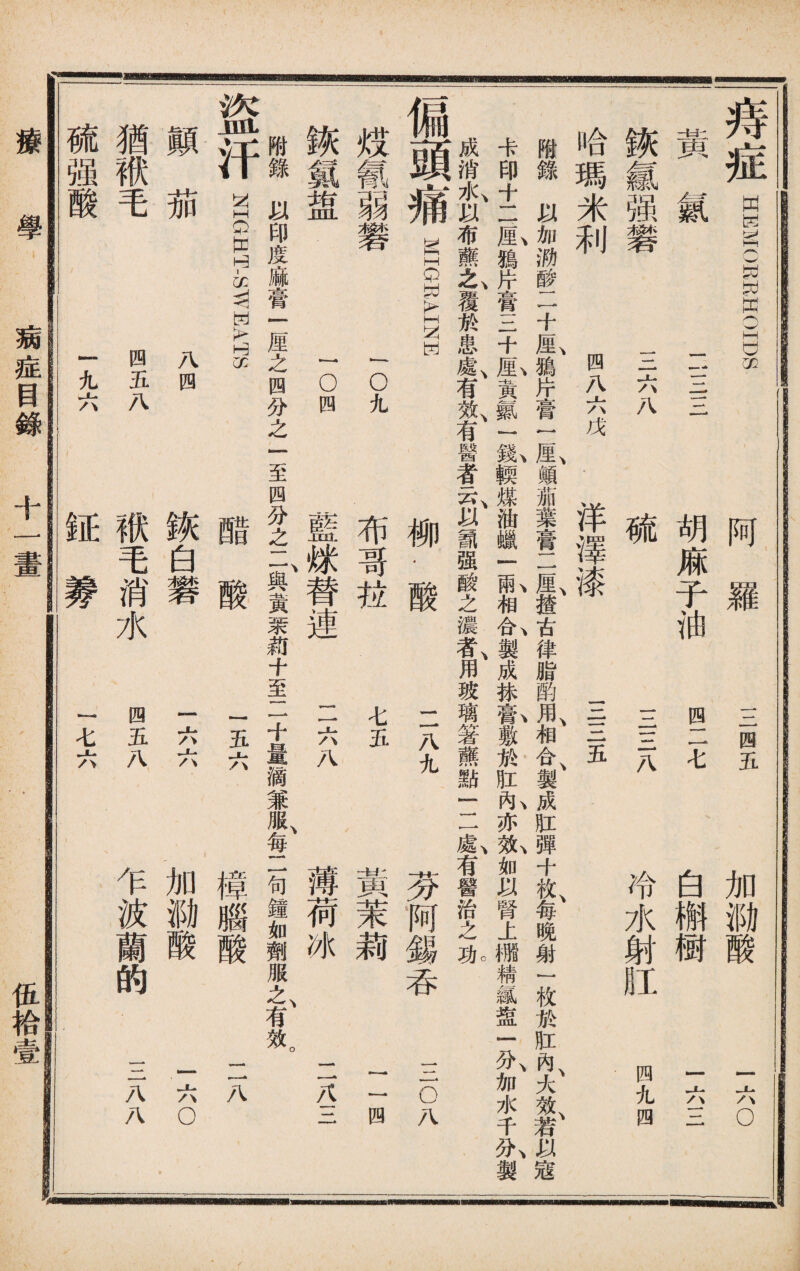 痔症 黃氣 lit氯强礬 哈瑪米利 WKgOKRHOIDS 二三三 三六八 四八六戊 阿羅 胡麻子油 硫 洋澤漆 三四五 四二七 三三八 三三五 加泐酸 白槲樹 冷水射肛 一六o 一六三 四九四 \ \ 附錄以加泐酸一 1十厘鵝片膏一厘顛茄葉膏二厘揸古律脂酌用相合製成肛彈十枚每晚射一枚於肛內大效若以寇 卡印十一 一赢鵝片膏三十私黃氣一氣輭煤油繼一 I相仏製成#«,敷於肛化亦表如以腎上棚精氯盘一分、加水千h製 成消*,以布蘸t覆於患處、有5i,有醫者云、以観强酸之濃#,用玻璃箸蘸點一 1 有醫治之亦 酬頭痛gcxEAINE 柳，酸 二八九 芬阿錫吞 炫氰弱礬 一 o九 布哥拉 七五 員罾莉 鋏氮盥 一 ◦四 藍姝替連 三K 薄荷冰 附錄以印度麻膏一厘之四分之一至四分之一 f與黃萊雜十至二十量滴兼服、每二句鐘如劑服之、有效。 三Q八 四 二八三 盗汗 NIGHT-S勻：EATS 顚茄 A® 猶電 四五八 硫强酸 14C 醋 鋏白礬 權毛消水 钲 一五六 i六六 四五八 一七六 樟腦酸 加泐酸 乍波蘭的 二八 1六◦ 三八八 療 學 病症目 十一書 伍袷壹