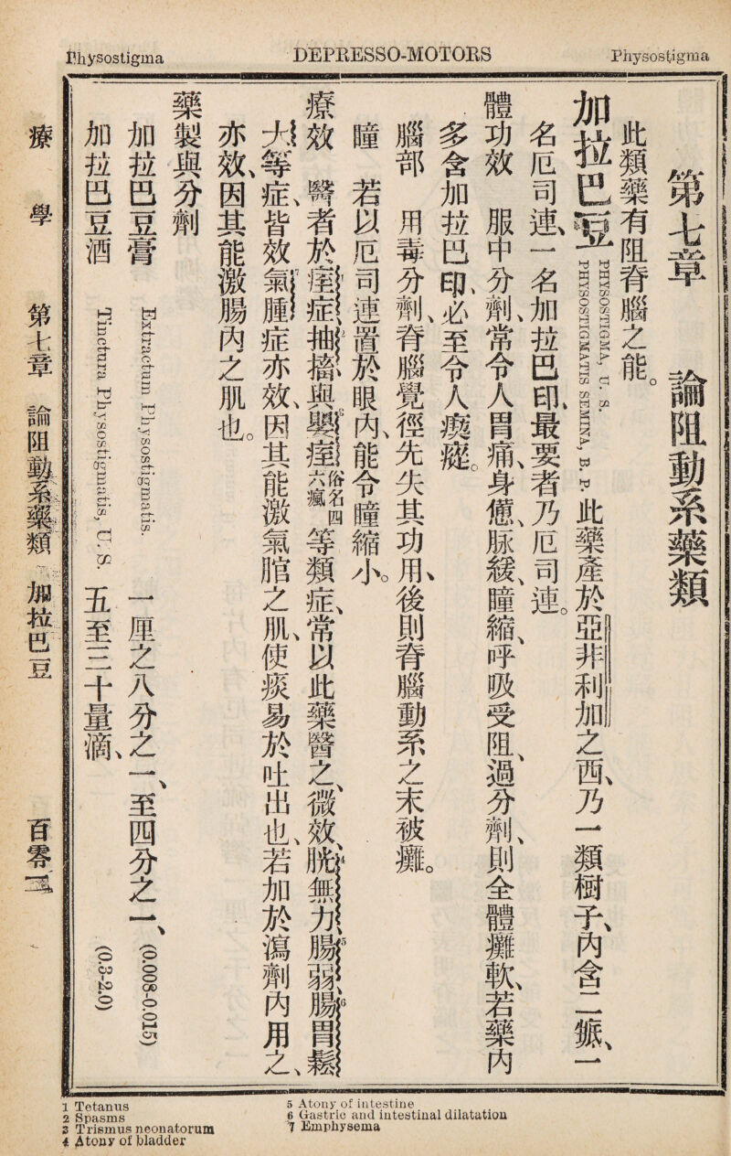 Tetanus Spasms Trismus neonatorum Atony of bladder 5 Atony of intestine 6 Gastric and intestinal dilatation '7 Emphysema Uiysostigma DEPEESSO-MOTOES Physostigma 第七章 A ■if 藥類 此類藥有阻脊腦之能。 加拉巴® :PHYSOSTIGMATIS I-Ml B. P.此藥產於ml之西、乃一類樹子、內含二鼠一 名厄司虱一名加拉巴吼最要者乃厄司連。 體功效服中分_、常令人胃痛、身備|脲氣瞳縮、呼吸受阻、過分劑、則全體攤軟、若藥內 •多含加拉巴吼必至令人瘈糜。 腦部用毒分_ 、脊腦覺徑先失其功肌後則脊腦動罘之末被亂 瞳若以厄司連置於眼札能令瞳縮水 療Mfr者於_袖搐與嬰瘥IL等類症常以此藥醫之徽效胱無力腸弱腸胃鬆 为等釔皆效II!症亦軋因其能徼氣脂之1使痰易於吐出也、若加於瀉劑內用之、 亦效、因其能徼腸內之肌#0 藥製與分劑 . 、 、 加拉巴豆膏 SMts—1 Ph3_tigmatis. 一厘之八分之一至四分之一、0§|0.§) 加拉巴豆酒 Tinchira Physostigmaitis, XL S. 五至三十量g .1 .1 療 學 第七章諭阻Mm巴豆 百零m