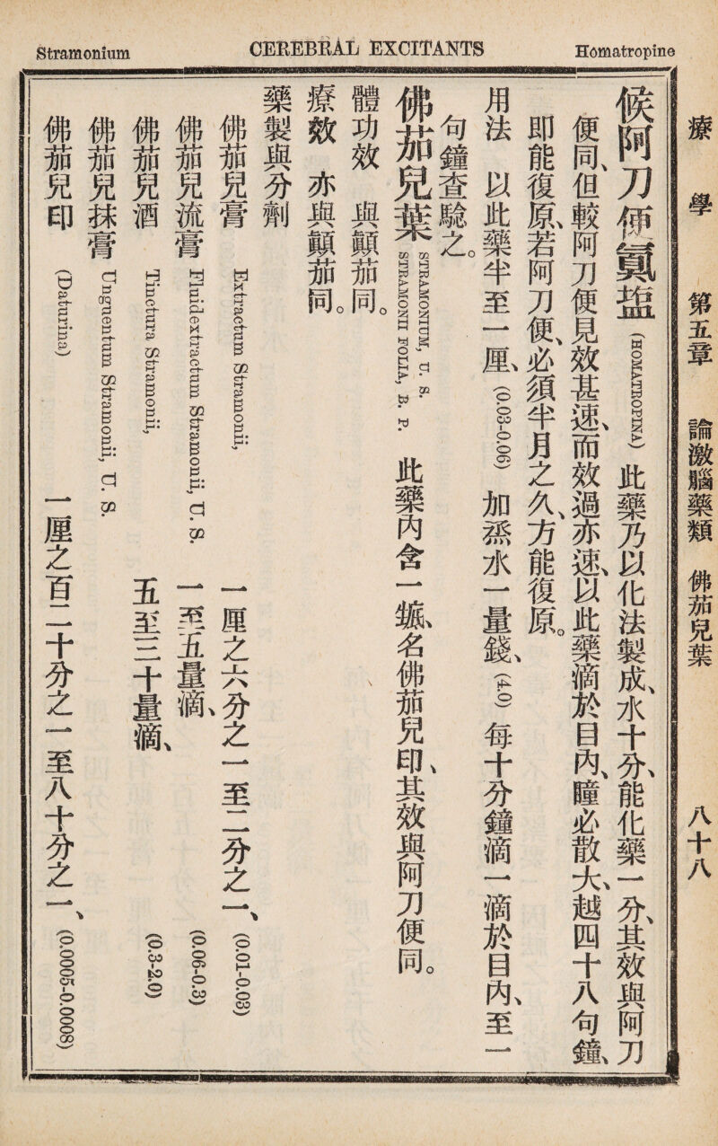 Stramonium 候阿刀極 雄皿(HOMATBOPINA) 此藥乃以化法製成、水十氷能化藥一分、其效與阿刀 便同、但較阿刀便見效甚1而效過、亦風以此。藥滴於目內、瞳必散大越四十八句鐘、 即能復鼠若阿刀便、必須半月之久、方能復原。 用法以此藥半至一凰I義)加蓀水一量鉱套每十分鐘滴一滴於目阢至, 句鐘查騐之。 cc:rRAMONIUM, 侦y 02TBAMONII FOLIA, B. p. 體功效與顚茄同。 療效亦與顚茄亂 藥製與分劑 佛茄見膏 Extrt-ractum Stramonii, 加 鲁 se.PJstractum Stramonii, XL s. B. P.此藥內含一龜名佛茄兒印其效與阿刀便齓 佛茄酒 Tinctura Stramonii, 佛茄兒採膏 dpgl_ straiii, u. S. 一厘之六分之一至二分之一 is 一至五量既006.0.3) 五至三十量滴、 1 佛茄兒印 (daturina} 一厘之百二十分之一至八十分之一、0。|_| 療學 第五章 諭激腦藥類佛茄兒葉 八十八