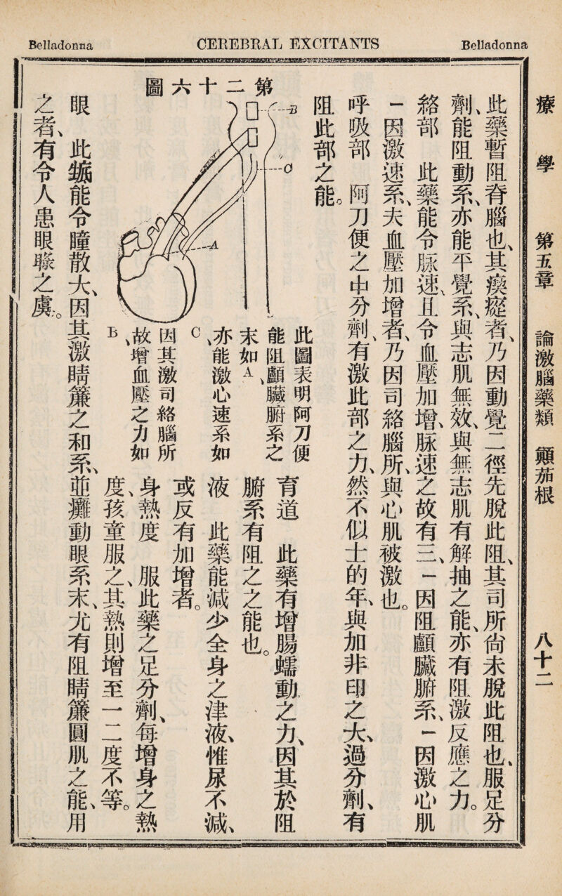 败j樂暫阻脊、牆也其瘈經、者乃因動覺二徑先脫此阻其司所尙未脫此阻也服足分 劑能阻動氣亦能平覺系'與志肌無规與無志肌有解抽之能亦有阻激反應之九 絡部此藥能令M風且令Ji壓加.M速之故有一一〗一因阻顱臟腑兔一因微心肌 一因徼速系、夫盧壓加增者、乃因司貉腦服與心肌被激也 呼吸部OM刀便之*分_、有徼此部之九然不似士的年與加非印之大過分劑、有 阻此部之能 此_表明阿7J更 , 、 3 — L臟fifrMd育道此藥有增腸°1動之力因其於阻 末如A、 腑系有阻之之能也。 、 亦能激心速系如液此藥能減少全身之津I傩M不g 彳或反有加增者。 K其激司絡腦所♦ t 、 故增血壓之力如,#幸m度,M此藥之足分劑每增身之熱 B\ I孩童服之、其熱則增至二一度不篆 眼、此雜能令瞳散大因其徼晴簾之和系1攤動贩系末、尤有阻晴簾圓肌之I用 之氨有令人患眼職之良 療學 第玉章 諭激腦藥類顚燕根 八十二