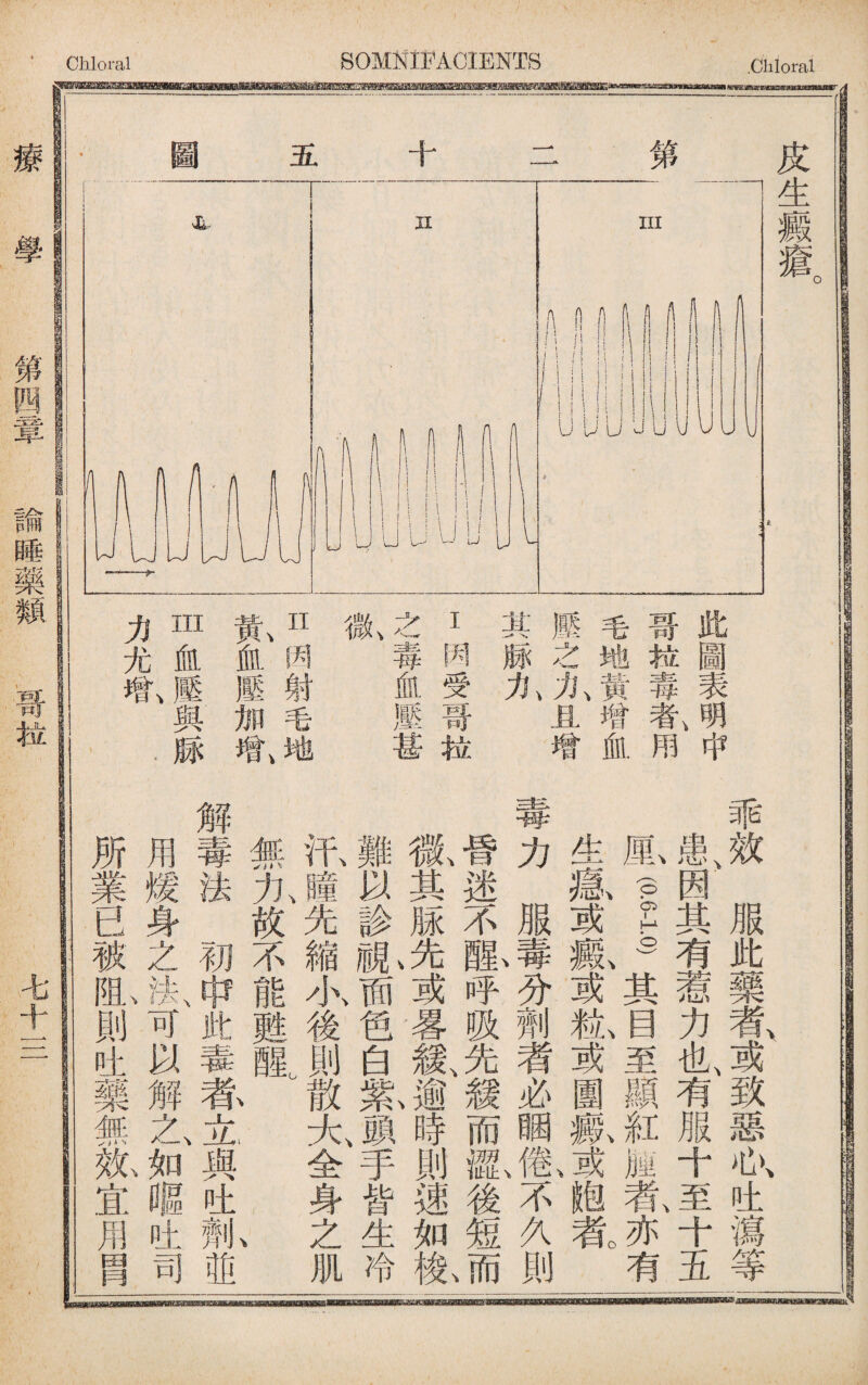 皮生癜瘡。 u 第 十 五 u \u u 此圖表明中 哥粒毒#用 毛地黃增血 II之九且增 其脉力 I _受哥拉 之毒血壓甚 111^射毛地 黃血歷加增 III血11與豚 力尤乳 乖效服此藥氮或致惡心、吐瀉等 其有惹力也、有服十至十五 M.lb)其目至顯紅脑#亦有 生氛或氮或I或圍歡Jlfi氣 毒力服毒分劑者必_槪不久則 昏迷不斷呼吸先錢而Pi後短而 徽其M先或畧緩、逾時則速如齓 難以診亂面色白募fil¥皆生冷 &瞳先縮小後則散大全身之肌 無九故不能糜鼠、 、 解毒法初^此毒者立與吐_i]i 用緩身之法可以解之如PI吐司 所業已被I則吐藥無紙宜用冑 療 學 第四！章 諭睡藥類 寄拉 七+一一