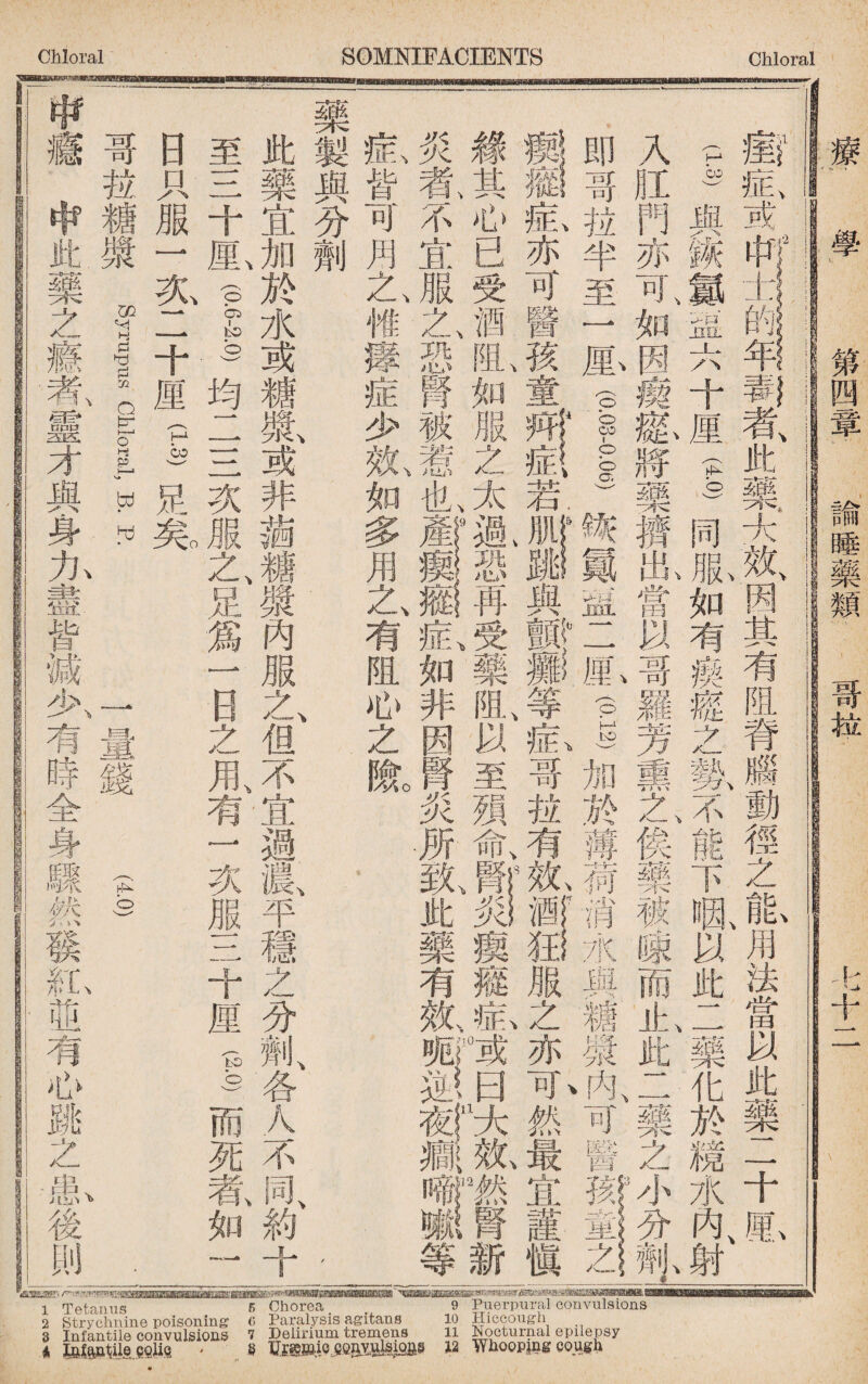 2 Strychnine poisoning (5 Paralysis agitans 10 Hiccough 3 Infantile convulsions 7 Delirium tremens ll Nocturnal epilepsy i jBteBtile .celiQ, • 8 U趟如又幽P W Whoopm cough Chloral SOMNIFACIENTS Chloral 療；學 第四章；諭睡藥類：哥拉 丄十二 \ V \ 瘗症或中士的年 此藥女效因其有阻脊腦動徑之能用法當以此藥二十厘 lIfiia盗六十厘—同亂如有瘈磔之勢不能下眺以此二藥化於M水@ 入肛門亦1如因瘈歡將藥擠乳當以哥羅芳熏L俟藥铍釀而I此二藥之小分释 即哥拉半至一厘(0_0.03錢麗M二厘(0.12)加於薄荷消水與糖漿^:可醫孩 §釔亦可醫孩童§若Si與6一等氣哥拉有服之亦心然最宜謹愼 錄其心已受酒阻、如服之太氣恐再受藥阻、以至殒命瘈癥畆g日：K紙1 腎新 炎氣不宜服之、恐■被若〗也如非™E。炎FT鼠此藥有狀M«f織•一等 氣皆可用之、謹瘴症少良如多用之、有阻心之pto 藥製與分劑 ' 此藥宜加於水或糖漿、或非糖漿內服夕一但不宜過濃、平穩之分劑、各人不同、約十 \ 至三十厘(pg)均二三次服之足爲一 m之用有一次服三十厘(g)而死者如一 日只服一灰二十厘§足务 哥拉糖獎导Ills Chloral, R P. 一量錢 S3 _癥申此藥之瘾氣靈才與身九盡皆減免有時全身驟然發 M之患後則