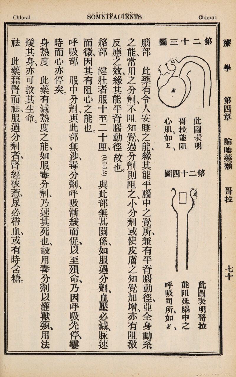 療學 第四章 論睡藥類 哥拉 ■mwn—MWBWaaJMWeaaaw^wgllllqljrjnlg^w^laii^nlg,- 七十 此圖表明 哥拉能阻 心m,如 二 四 圖 此圖表明哥拉 能阻延腦中之 呼吸司阮如^ 腦部此藥有令人安睡之能緣其能平腦中之覺所兼有平脊腦動徑萌、全身動系 之fi常用之分劑、不阻知览過分劑則阻之、小分劑或使皮膚之知覺加#亦有阻檄 反應之氣錄其能平脊腦動徑故也 絡部健壯者服十至二十M.IS)與此部無甚關I如服過分劑、Ja壓必減、脲速 而徽因其有阻心之能也。 、 呼吸部服中分劑、與此部無紙毒分劑、呼吸漸緩而私以至殒¥乃因呼吸先#>霎 時而心亦停矣。 身熱度此藥有減熱度之私如服毒分亂乃速其死也設用毒分劑以灌獸M用法 煖其氣亦可救其生命。 祛此薬藉腎而觚服過分劑#腎經被惹尿必帶1或有槪 一 l^lnylpBillyaMMB.flJg^^v^agai