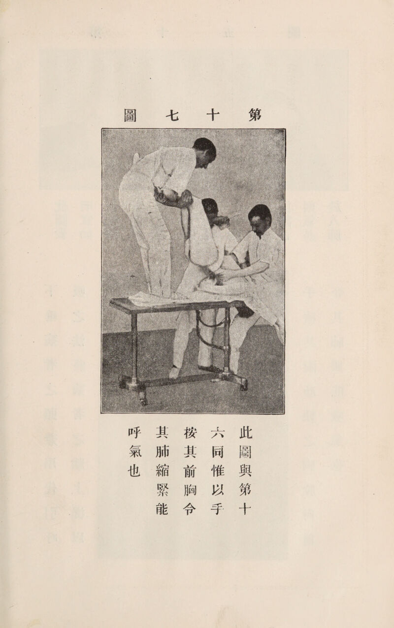 多 七 量 r , •- %>1 . /〈V' ' :V: ::::;; ■ s瘍？S3擊％>、,':.. 此圖與第十 六同惟以手 按其前胸令 其肺縮緊能 呼氣也