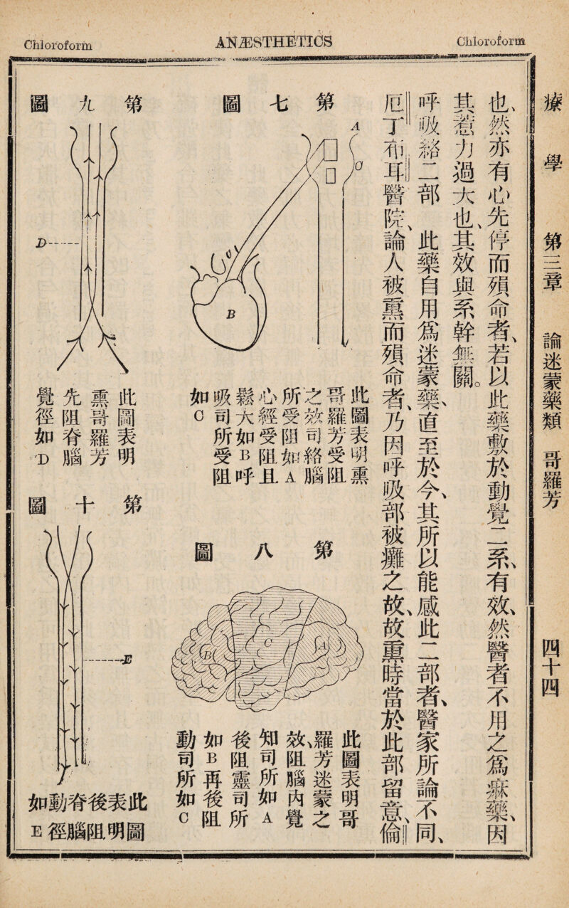 } J r 如動脊後表此 E徑腦阻明圖 Chloroform AKiESTHETICB Chloroform ‘柳娜，論谜gaa«KMHMMaiBflBBS«S5BSa^3^^SaaM^3^^勒茲g‘: 第 九 此圖表明第 熏哥羅芳 先阻脊腦 覺徑如0 十 療 學 第三章 諭迷蒙藥類哥羅芳 四十四 BB 、 也然亦有心先停而殒命者若以此藥敷於動覺二系有效然醫者不用之爲痳藥因 其惹力過大I其效與系幹無lo 呼吸雜二部此藥自用爲迷蒙i直至於4\其所以能感此二部#醫家所論不亂 ^-布_醫良論人被熏而殒命氮乃因呼吸部被攤之I放熏時當於此部留意e 此圖表明熏 哥羅芳受阻 之效司絡腦 所受阴如A 心經受阻且 鬆大如B呼 吸司所受阻 如0 第 A 圖 此圖表明哥 !芳迷蒙之 故阻腦內覺 知司所如A 後阻靈司所 如B再後阻 動司所如C