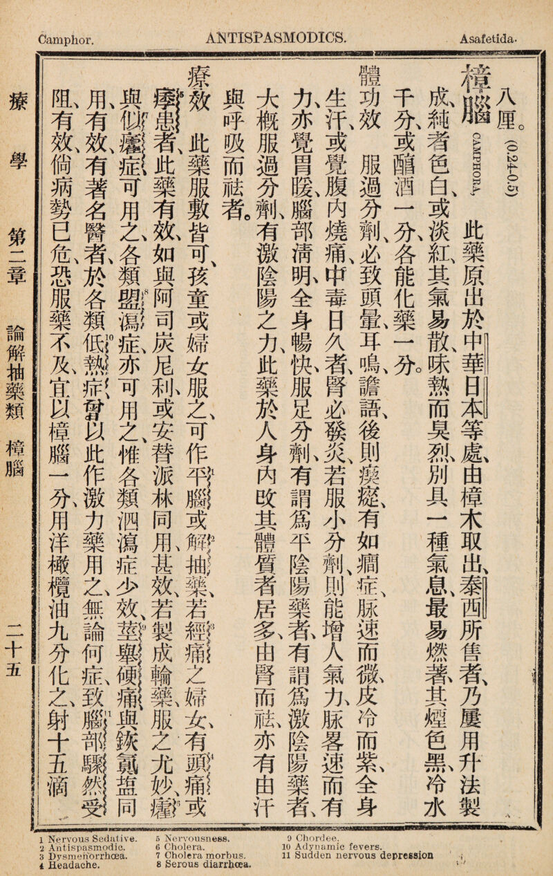 •2 A'ntispasmodic. 6 Cholera. 10 Adynamic fevers. 3 Dysmenorrhoea. 7 Cholera morbus. 11 Sudden nervous depression 1 Headache. 8 Serous diarrhoea. Camphor. A1STI8PASMODICS. Asafetida. 八厘(P24-P5) .， 樟腦自s,l此藥原出於劃SR等龜由樟木取出、麵所售者、乃屢用升法製 鼠鋪者色白、或淡紅其氣易散、味熱而臭规別具一種氣息、最易燃蕃其煙色！}ff冷水 千永或釀酒一 i各能化屬一 i 體功效、服過分劑、必、致頭鼠耳鳴「譫語、後則瘈經、有如癎氮脲速而徵皮冷而農全身 生、把或覺腹、內燒痛、中毒日久氨腎必發炎、若服小分•劑、則能增人氣九脲畧速而有 |九亦覺胃1,11部淸咏全身屬你服足分抓有謂爲平陰陽藥稼有謂爲激陰陽藥氣 一|大槪服過分赢有徼陰陽之九此藥於人身內改其體質者居氣由腎而既亦有由汗 與呼吸而_氣 療屬此藥服敷皆1童或婦女服t可作若||一之婦允有M或 者W藥有规、如與1司炭尼称或3替派林同1甚效、若製成li服之尤妙、；g ia、#^®可用么4類lllf亦可用之、惟各類泗瀉症少效、fl「sl爾與诙氮盥同 1有：^有著名醫1於各類§想5曾以此作激力藥用厶無論何症r 阻、有效、倘蒴勢已危、恐服藥不反宜以樟腦一允用洋橄欖油九分化之、射十五滴U 3—Hwaagagma—I—IwnwRBilwwBigggwBllsgiMsiB^^BgBgwiiii-)iwtltBTW_liTiai wr—1 療 學 第二章 諭解柚藥類樟腦 一一+五
