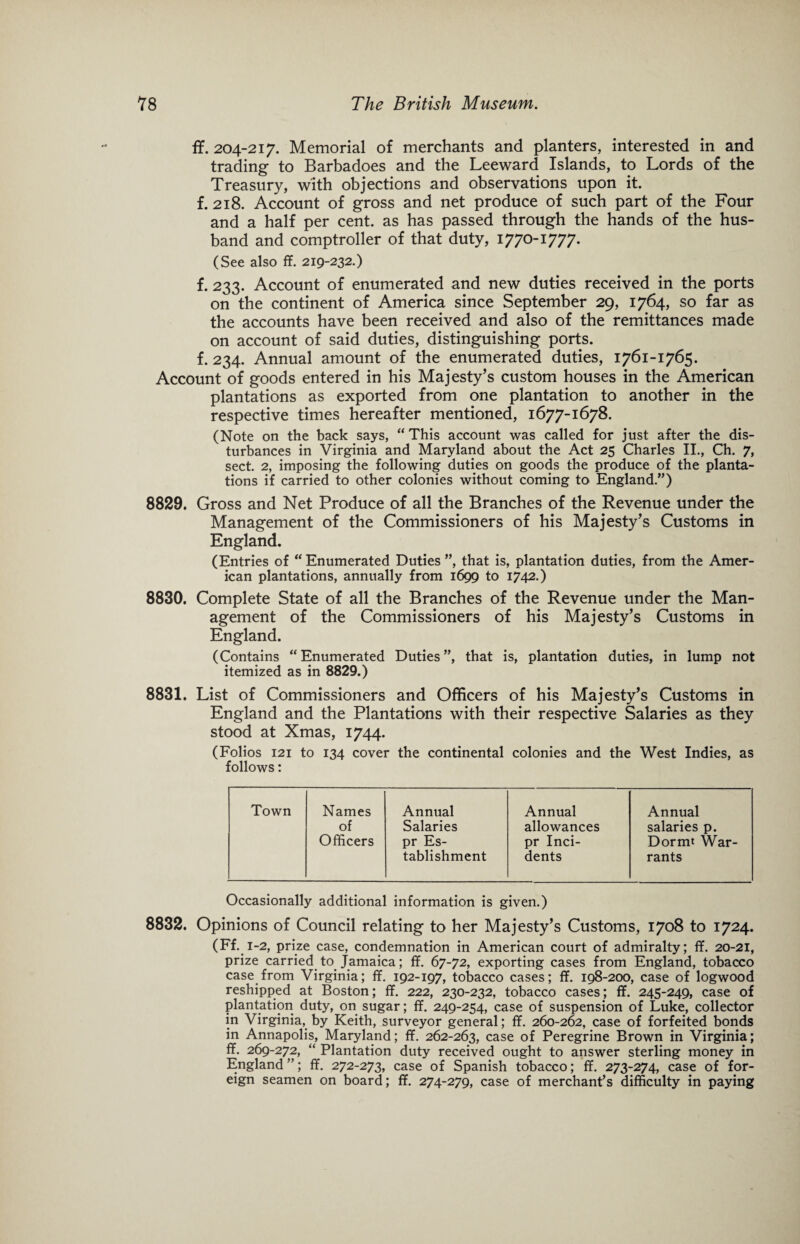 ff. 204-217. Memorial of merchants and planters, interested in and trading to Barbadoes and the Leeward Islands, to Lords of the Treasury, with objections and observations upon it. f. 218. Account of gross and net produce of such part of the Four and a half per cent, as has passed through the hands of the hus¬ band and comptroller of that duty, 1770-1777. (See also ff. 219-232.) f. 233. Account of enumerated and new duties received in the ports on the continent of America since September 29, 1764, so far as the accounts have been received and also of the remittances made on account of said duties, distinguishing ports, f. 234. Annual amount of the enumerated duties, 1761-1765. Account of goods entered in his Majesty’s custom houses in the American plantations as exported from one plantation to another in the respective times hereafter mentioned, 1677-1678. (Note on the back says, “This account was called for just after the dis¬ turbances in Virginia and Maryland about the Act 25 Charles II., Ch. 7, sect. 2, imposing the following duties on goods the produce of the planta¬ tions if carried to other colonies without coming to England.”) 8829. Gross and Net Produce of all the Branches of the Revenue under the Management of the Commissioners of his Majesty’s Customs in England. (Entries of “ Enumerated Duties ”, that is, plantation duties, from the Amer¬ ican plantations, annually from 1699 to 1742.) 8830. Complete State of all the Branches of the Revenue under the Man¬ agement of the Commissioners of his Majesty’s Customs in England. (Contains “Enumerated Duties”, that is, plantation duties, in lump not itemized as in 8829.) 8831. List of Commissioners and Officers of his Majesty’s Customs in England and the Plantations with their respective Salaries as they stood at Xmas, 1744. (Folios 121 to 134 cover the continental colonies and the West Indies, as follows: Town Names Annual Annual Annual of Salaries allowances salaries p. Officers pr Es- pr Inci- Dormt War- tablishment dents rants Occasionally additional information is given.) 8832. Opinions of Council relating to her Majesty’s Customs, 1708 to 1724. (Ff. 1-2, prize case, condemnation in American court of admiralty; ff. 20-21, prize carried to Jamaica; ff. 67-72, exporting cases from England, tobacco case from Virginia; ff. 192-197, tobacco cases; ff. 198-200, case of logwood reshipped at Boston; ff. 222, 230-232, tobacco cases; ff. 245-249, case of plantation duty, on sugar; ff. 249-254, case of suspension of Luke, collector in Virginia, by Keith, surveyor general; ff. 260-262, case of forfeited bonds in Annapolis, Maryland; ff. 262-263, case of Peregrine Brown in Virginia; ff. 269-272, “ Plantation duty received ought to answer sterling money in England ”; ff. 272-273, case of Spanish tobacco; ff. 273-274, case of for¬ eign seamen on board; ff. 274-279, case of merchant’s difficulty in paying