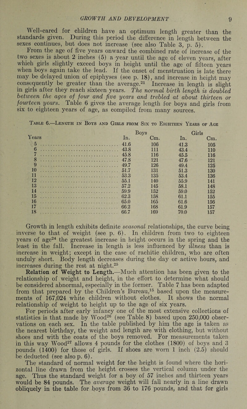 Well-cared for children have an optimum length greater than the standards given. During this period the difference in length between the sexes continues, but does not increase (see also Table 3, p. 5). From the age of five years onward the combined rate of increase of the two sexes is about 2 inches (5) a year until the age of eleven years, after which girls slightly exceed boys in height until the age of fifteen years when boys again take the lead. If the onset of menstruation is late there may be delayed union of epiphyses (see p. 18), and increase in height may consequently be greater than the average.21 Increase in length is slight in girls after they reach sixteen years. The normal birth length is doubled between the ages of four and five years and trebled at about thirteen or fourteen years. Table 6 gives the average length for boys and girls from six to eighteen years of age, as compiled from many sources. Table 6.—Length in Boys and Girls from Six to Eighteen Years of Age Years Boys Girls In. Cm. In. Cm. 5 . . 41.6 106 41.3 105 6 . . 43.8 111 43.4 110 7 . . 45.8 116 45.5 116 8 . . 47.8 121 47.6 121 9 . . 49.7 126 49.4 125 10 . . 51.7 131 51.3 130 11 . . 53.3 135 53.4 136 12 . . 55.1 140 55.9 141 13 . . 57.2 145 58.1 148 14 . . 59.9 152 59.0 152 15 . . 62.3 158 61.1 155 16 . . 65.0 165 61.6 156 17 . . 66.2 168 61.9 157 IS . . 66.7 169 70.0 157 Growth in length exhibits definite seasonal relationships, the curve being inverse to that of weight (see p. 6). In children from two to eighteen years of age24 the greatest increase in height occurs in the spring and the least in the fall. Increase in length is less influenced by illness than is increase in weight; except in the case of rachitic children, who are often unduly short. Body length decreases during the day or active hours, and increases during the rest at night.25 Relation of Weight to Length.—Much attention has been given to the relationship of weight and height, in the effort to determine what should be considered abnormal, especially in the former. Table 7 has been adapted from that prepared by the Children’s Bureau,15 based upon the measure¬ ments of 167,024 white children without clothes. It shows the normal relationship of weight to height up to the age of six years. For periods after early infancy one of the most extensive collections of statistics is that made by Wood26 (see Table 8) based upon 250,000 obser¬ vations on each sex. In the table published by him the age is taken as the nearest birthday, the weight and length are with clothing, but without shoes and with the coats of the boys removed. For measurements taken in this way Wood27 allows 4 pounds for the clothes (1800) of boys and 3 pounds (1400) for those of girls. If shoes are worn 1 inch (2.5) should be deducted (see also p. 6). The standard of. normal weight for the height is found where the hori¬ zontal line drawn from the height crosses the vertical column under the age. Thus the standard weight for a boy of 57 inches and thirteen years would be 84 pounds. The average weight will fall nearly in a line drawn obliquely in the table for boys from 36 to 176 pounds, and that for girls