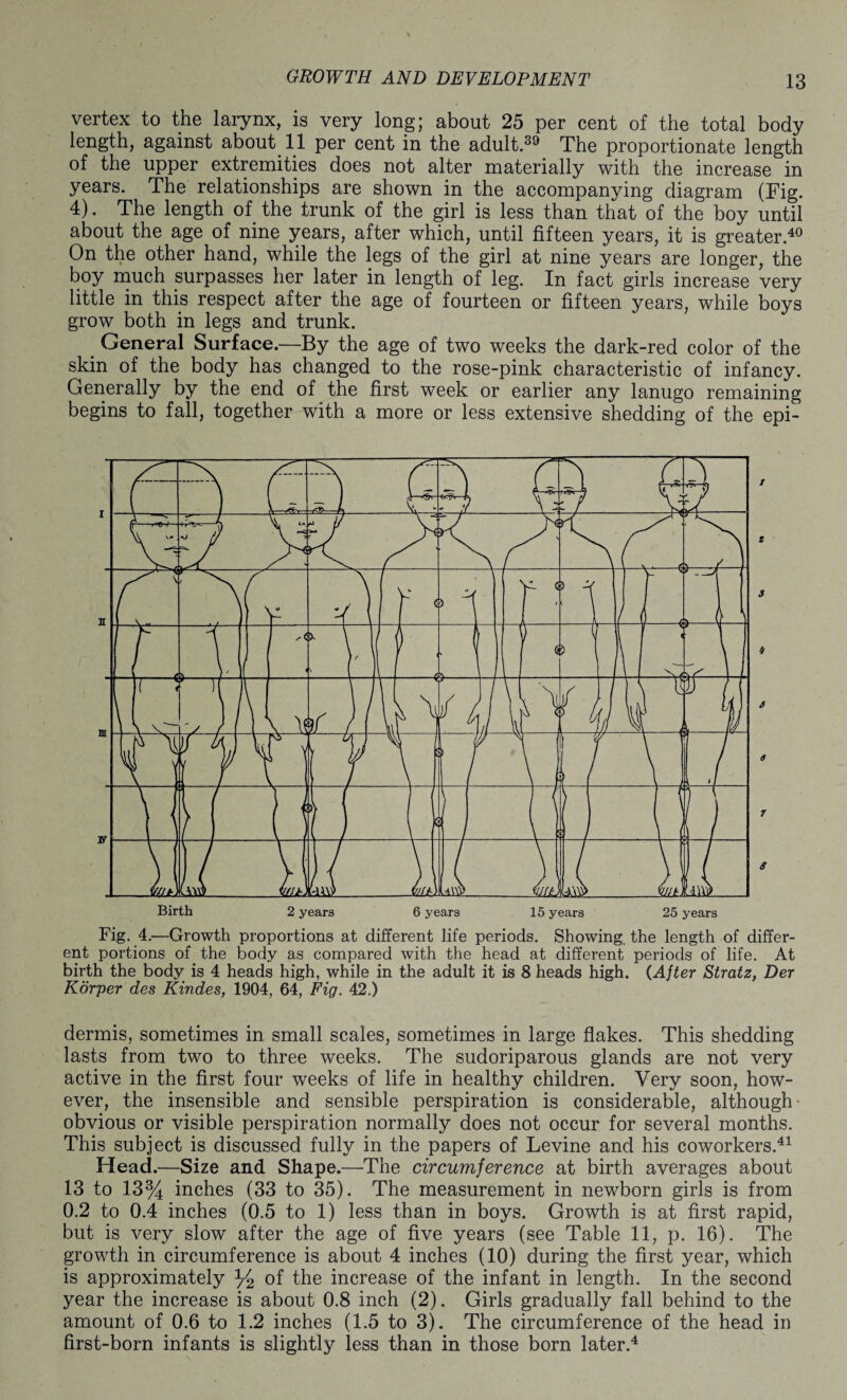 vertex to the larynx, is very long; about 25 per cent of the total body length, against about 11 per cent in the adult.39 The proportionate length of the upper extremities does not alter materially with the increase in years. The relationships are shown in the accompanying diagram (Fig. 4). The length of the trunk of the girl is less than that of the boy until about the age of nine years, after which, until fifteen years, it is greater.40 On the other hand, while the legs of the girl at nine years are longer, the boy much surpasses her later in length of leg. In fact girls increase very little in this respect after the age of fourteen or fifteen years, while boys grow both in legs and trunk. General Surface.—By the age of two weeks the dark-red color of the skin of the body has changed to the rose-pink characteristic of infancy. Generally by the end of the first week or earlier any lanugo remaining begins to fall, together with a more or less extensive shedding of the epi- Fig. 4.—Growth proportions at different life periods. Showing, the length of differ¬ ent portions of the body as compared with the head at different periods of life. At birth the body is 4 heads high, while in the adult it is 8 heads high. (After Stratz, Der Korper des Kindes, 1904, 64, Fig. 42.) dermis, sometimes in small scales, sometimes in large flakes. This shedding lasts from two to three weeks. The sudoriparous glands are not very active in the first four weeks of life in healthy children. Very soon, how¬ ever, the insensible and sensible perspiration is considerable, although • obvious or visible perspiration normally does not occur for several months. This subject is discussed fully in the papers of Levine and his coworkers.41 Head.—Size and Shape.—The circumference at birth averages about 13 to 13% inches (33 to 35). The measurement in newborn girls is from 0.2 to 0.4 inches (0.5 to 1) less than in boys. Growth is at first rapid, but is very slow after the age of five years (see Table 11, p. 16). The growth in circumference is about 4 inches (10) during the first year, which is approximately y2 of the increase of the infant in length. In the second year the increase is about 0.8 inch (2). Girls gradually fall behind to the amount of 0.6 to 1.2 inches (1.5 to 3). The circumference of the head in first-born infants is slightly less than in those born later.4