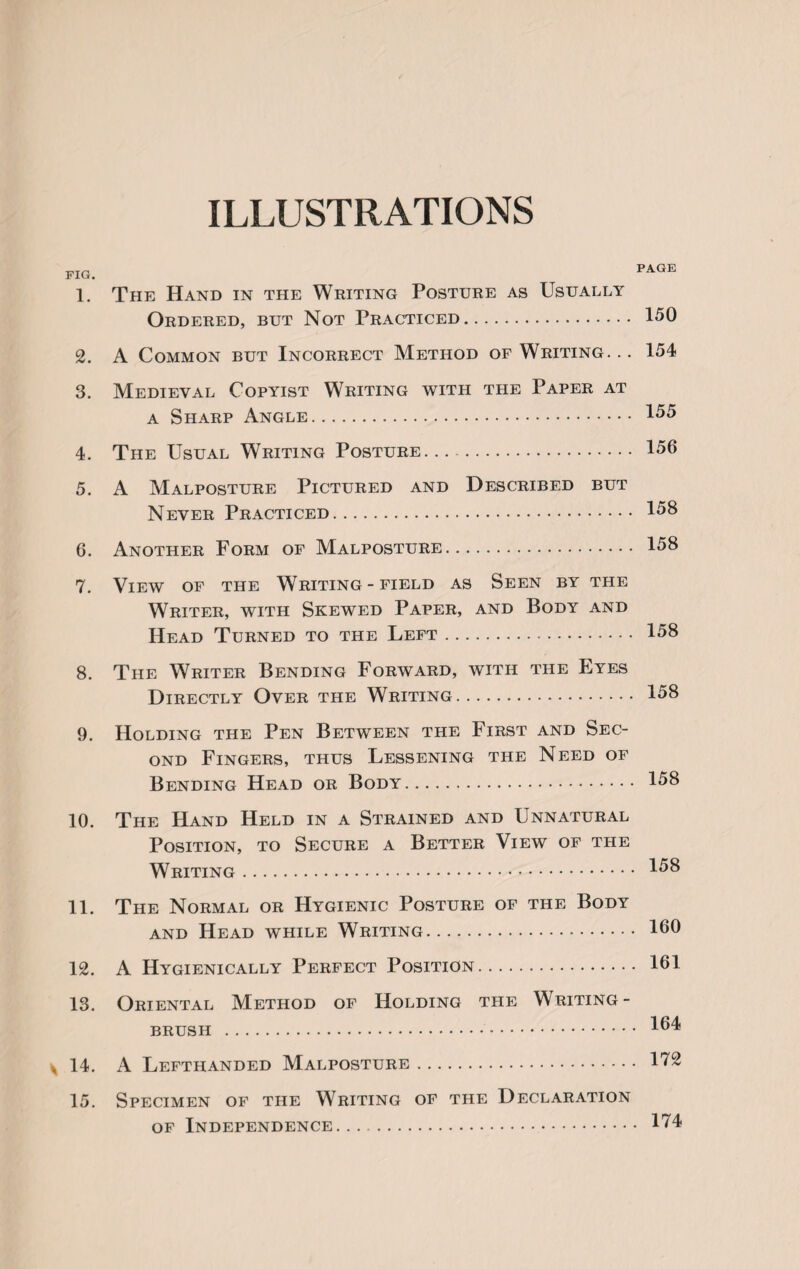 ILLUSTRATIONS FIG. PAGE 1. The Hand in the Writing Posture as Usually Ordered, but Not Practiced. 150 2. A Common but Incorrect Method of Writing... 154 3. Medieval Copyist Writing with the Paper at a Sharp Angle. 155 4. The Usual Writing Posture. 156 5. A Malposture Pictured and Described but Never Practiced. 158 6. Another Form of Malposture. 158 7. View of the Writing - field as Seen by the Writer, with Skewed Paper, and Body and Head Turned to the Left. 158 8. The Writer Bending Forward, with the Eyes Directly Over the Writing. 158 9. Holding the Pen Between the First and Sec¬ ond Fingers, thus Lessening the Need of Bending Head or Body. 158 10. The Hand Held in a Strained and Unnatural Position, to Secure a Better View of the Writing. 11. The Normal or Hygienic Posture of the Body and Head while Writing. 160 12. A Hygienically Perfect Position. 161 13. Oriental Method of Holding the Writing - brush . 164 , 14. A Lefthanded Malposture. 172 15. Specimen of the Writing of the Declaration of Independence. 174