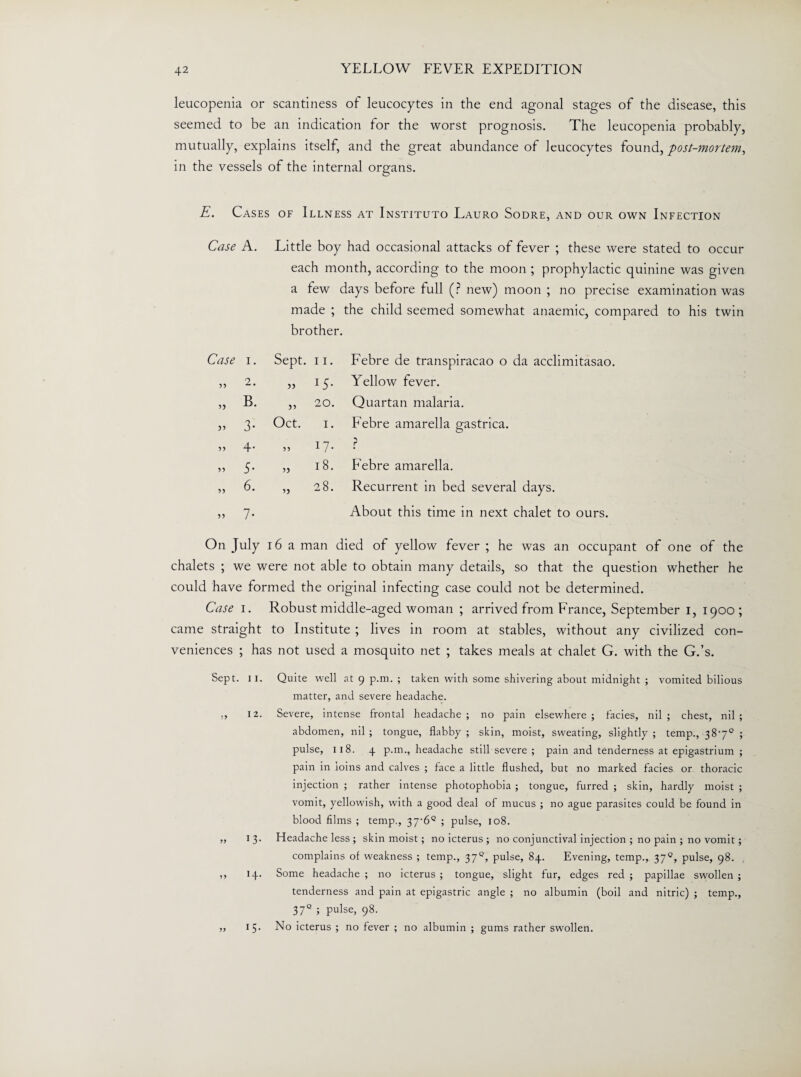 leucopenia or scantiness of leucocytes in the end agonal stages of the disease, this seemed to be an indication for the worst prognosis. The leucopenia probably, mutually, explains itself, and the great abundance of leucocytes found, post-mortem, in the vessels of the internal organs. E. Cases of Illness at Instituto Lauro Sodre, and our own Infection Case A. Little boy had occasional attacks of fever ; these were stated to occur each month, according to the moon ; prophylactic quinine was given a tew days before full (? new) moon ; no precise examination was made ; the child seemed somewhat anaemic, compared to his twin brother. Case I. Sept. 11. Febre de transpiracao 0 da acclimitasao. 55 2. jj Yellow fever. 55 B. 20. Quartan malaria. 55 3- Oct. i. Febre amarella gastrica. 55 4- 55 17- ? 55 5- 55 18. Febre amarella. 55 6. 55 28. Recurrent in bed several days. 55 7- About this time in next chalet to ours. On July 16 a man died of yellow fever ; he was an occupant of one of the chalets ; we were not able to obtain many details, so that the question whether he could have formed the original infecting case could not be determined. Case i. Robust middle-aged woman ; arrived from France, September i, 1900; came straight to Institute ; lives in room at stables, without any civilized con¬ veniences ; has not used a mosquito net ; takes meals at chalet G. with the G.’s. Sept. 11. J5 I 2. „ 13- » >5- Quite well at 9 p.m. ; taken with some shivering about midnight ; vomited bilious matter, and severe headache. Severe, intense frontal headache ; no pain elsewhere ; facies, nil ; chest, nil ; abdomen, nil ; tongue, flabby ; skin, moist, sweating, slightly ; temp., 387° ; pulse, 118. 4 p.m., headache still severe ; pain and tenderness at epigastrium ; pain in loins and calves ; face a little flushed, but no marked facies or thoracic injection ; rather intense photophobia ; tongue, furred ; skin, hardly moist ; vomit, yellowish, with a good deal of mucus ; no ague parasites could be found in blood films ; temp., 37-6° ; pulse, 108. Headache less ; skin moist; no icterus ; no conjunctival injection ; no pain ; no vomit; complains of weakness ; temp., 37°, pulse, 84. Evening, temp., 37pulse, 98. Some headache ; no icterus ; tongue, slight fur, edges red ; papillae swollen ; tenderness and pain at epigastric angle ; no albumin (boil and nitric) ; temp., 37° ; pulse, 98. No icterus ; no fever ; no albumin ; gums rather swollen.