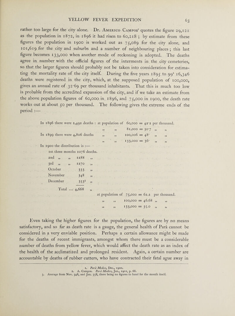 rather too large for the city alone. Dr. Americo Campos1 2 3 quotes the figure 29,121 as the population in 1872, in 1896 it had risen to 60,218 ; by estimate from these figures the population in 1900 is worked out as 75,089 for the city alone, and 101,619 f°r city and suburbs and a number of neighbouring places; this last figure becomes 133,000 when another mode of reckoning is adopted. The deaths agree in number with the official figures of the interments in the city cemeteries, so that the larger figures should probably not be taken into consideration for estima¬ ting the mortality rate of the city itself. During the five years 1895 to 99* 16,346 deaths were registered in the city, which, at the supposed population of 100,000, gives an annual rate of 32*69 per thousand inhabitants. That this is much too low is probable from the accredited expansion of the city, and if we take an estimate from the above population figures of 60,000 in. 1896, and 75,000 in 1900, the death rate works out at about 50 per thousand. The following gives the extreme ends of the In 1896 there were 2,492 deaths : at population of 60,000 „ „ 81,000 In 1899 there were 4,806 deaths „ ,, In 1900 the distribution is :— 1st three months 1076 deaths. 2nd „ 3rd „ October November December Total 1288 1270 333 348 3 5 3J 4,668 100,006 133,000 42■ 2 per thousand. 3°7 » » 48 y> y> 36 yy „ at population of 75,000 „ ,, 100,000 „ „ 133,000 62.2 per thousand. 46.68 ,, ,, 3 v° ,, >•> Even taking the higher figures 1 or the population, the figures are by no means satisfactory, and so far as death rate is a gauge, the general health of Para cannot be considered in a very enviable position. Perhaps a certain allowance might be made for the deaths of recent immigrants, amongst whom there must be a considerable number of deaths from yellow fever, which would affect the death rate as an index of the health of the acclimatized and prolonged resident. Again, a certain number are accountable by deaths of rubber cutters, who have contracted their fatal ague away in 1. Para Medico, Dec., 1900. 2. A. Campos. Para Medico, Jan., 1901, p. 68. 3. Average from Nov. 348, and Jan. 358, there being no figures to hand for the month itself.