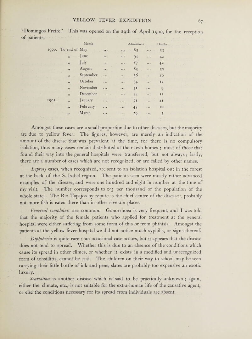 ‘ Domingos Freire.’ This was opened on the 29th of April 1900, for the reception of patients. Month Admissions Deaths To end of May 83 33 11 June 94 42 11 July 87 42 11 August 85 3° 11 September ... 56 ... 20 11 October 34 12 11 November 31 9 11 December 44 11 17 January 51 21 17 February 45 10 11 March 29 5 Amongst these cases are a small proportion due to other diseases, but the majority are due to yellow fever. The figures, however, are merely an indication of the amount of the disease that was prevalent at the time, for there is no compulsory isolation, thus many cases remain distributed at their own homes ; most of those that found their way into the general hospitals were transferred, but not always ; lastly, there are a number ol cases which are not recognized, or are called by other names. Leprosy cases, when recognized, are sent to an isolation hospital out in the forest at the back of the S. Isabel region. The patients seen were mostly rather advanced examples of the disease, and were one hundred and eight in number at the time of my visit. The number corresponds to oty per thousand of the population of the whole state. The Rio Tapajos by repute is the chief centre of the disease ; probably not more fish is eaten there than in other riverain places. Venereal complaints are common. Gonorrhoea is very frequent, and I was told that the majority of the female patients who applied for treatment at the general hospital were either suffering from some form of this or from phthisis. Amongst the patients at the yellow fever hospital we did not notice much syphilis, or signs thereof. Diphtheria is quite rare ; an occasional case occurs, but it appears that the disease does not tend to spread. Whether this is due to an absence ol the conditions which cause its spread in other climes, or whether it exists in a modified and unrecognized form of tonsillitis, cannot be said. The children on their way to school may be seen carrying their little bottle of ink and pens, slates are probably too expensive an exotic luxury. Scarlatina is another disease which is said to be practically unknown ; again, either the climate, etc., is not suitable for the extra-human life of the causative agent, or else the conditions necessary for its spread from individuals are absent.