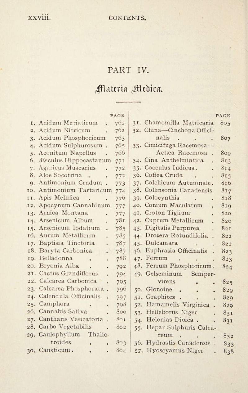 PART IV. 4Hat£ii;t ill cbtea. PAGE r. Acidum Muriaticum . 762 2. Acidum Nitricum . 762 3. Acidum Phosphoricum 763 4. Acidum Sulphurosum . 765 5. Aconitum Napellus . 766 6. TEsculus Hippocastanum 771 7. Agaricus Muscarius . 772 8. Aloe Socotrina . . 772 9. Antimonium Crudum . 773 10. Antimonium Tartaricum 774 11. Apis Mellifica . . 776 12. Apocynum Cannabinuin 777 13. Arnica Montana . 777 14. Arsenicum Album . 781 15. Arsenicum Iodatium . 785 16. Aurum Metailicum . 785 17. Baptisia Tinctoria . 787 18. Baryta Carbonica . 787 19. Belladonna . . 788 20. Bryonia Alba . . 792 21. Cactus Grandiflorus . 794 22. Calcarea Carbonica . 795 23. Calcarea Phosphorata . 796 24. Calendula Officinalis . 797 25. Camphora . . 798 26. Cannabis Sativa . 800 27. Cantharis Vesicatoria . 801 28. Carbo Vegetabilis . 802 29. Caulophyllum Thalic- troides . . 803 30. Causticum. . . 804 31. Chamomilla Matricaria 32. China—Cinchona Offici¬ nalis 33. Cimicifuga Racemosa—- Actaea Racemosa . 34. Cina Anthelmintica 35. Cocculus Indicus. 36. Coffea Cruda 37. Colchicum Autumnale. 38. Collinsonia Canadensis 39. Colocynthis 40. Conium Maculatum 41. Croton Tiglium 42. Cuprum Metailicum 43. Digitalis Purpurea 44. Drosera Rotundifolia . 45. Dulcamara 46. Euphrasia Officinalis . 47. Ferrum 48. Ferrum Phosphoricum. 49. Gelseminum Semper- virens . 50. Glonoine 51. Graphites . 52. Hamamelis Virginica . 53. Helleborus Niger 54. Helonias Dioica . 55. Hepar Sulphuris Calca reum 56. Hydrastis Canadensis , 57. Hyoscyamus Niger PAGE 805 807 809 813 814 815 816 817 818 8iq 820 820 821 822 822 823 823 824 825 829 829 829 831 831 832 833 . 838