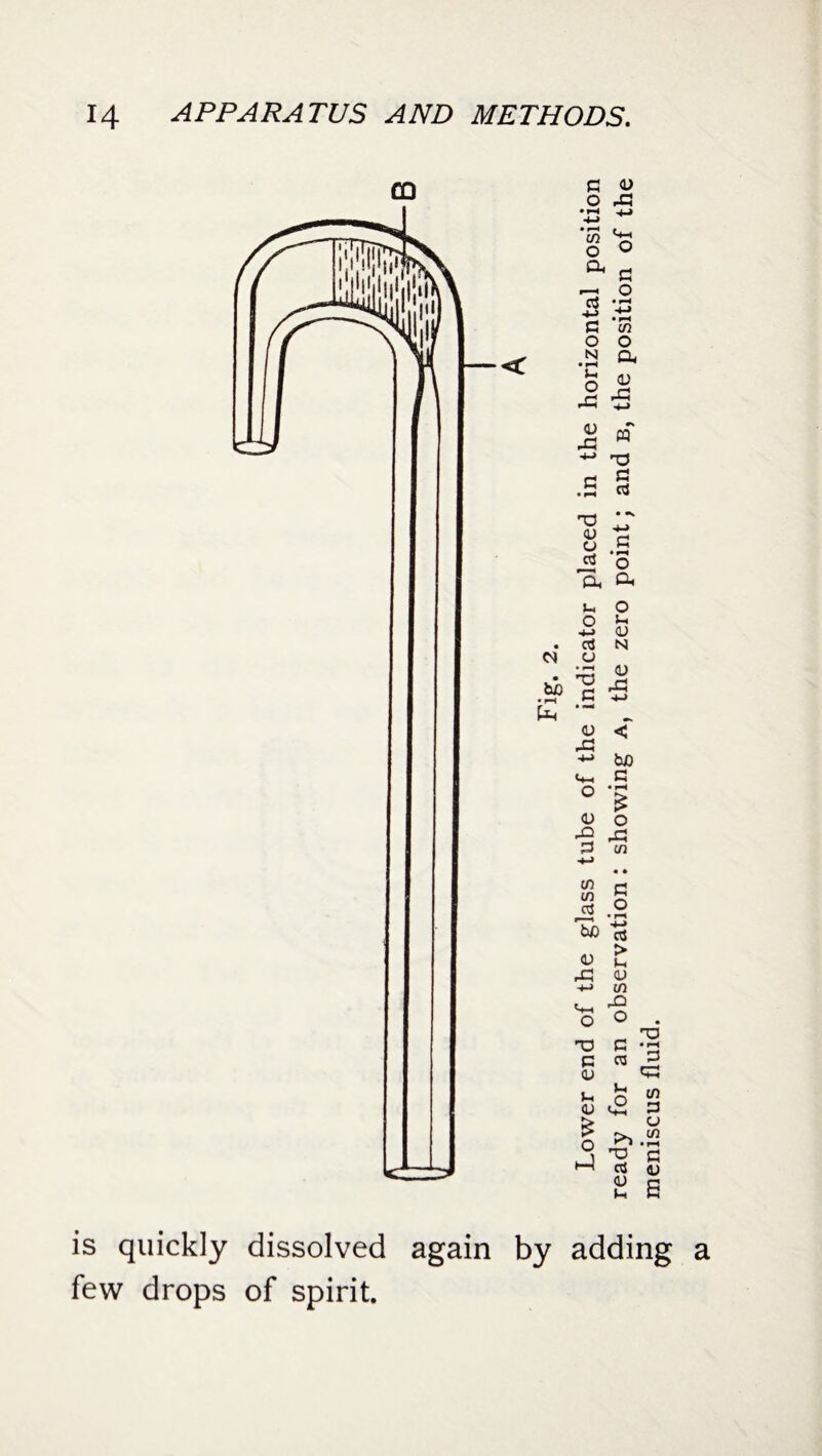 CO <N th • rH U-i is quickly dissolved again by adding few drops of spirit. Lower end of the glass tube of the indicator placed in the horizontal position ready for an observation : showing a, the zero point; and b, the position of the meniscus fluid.