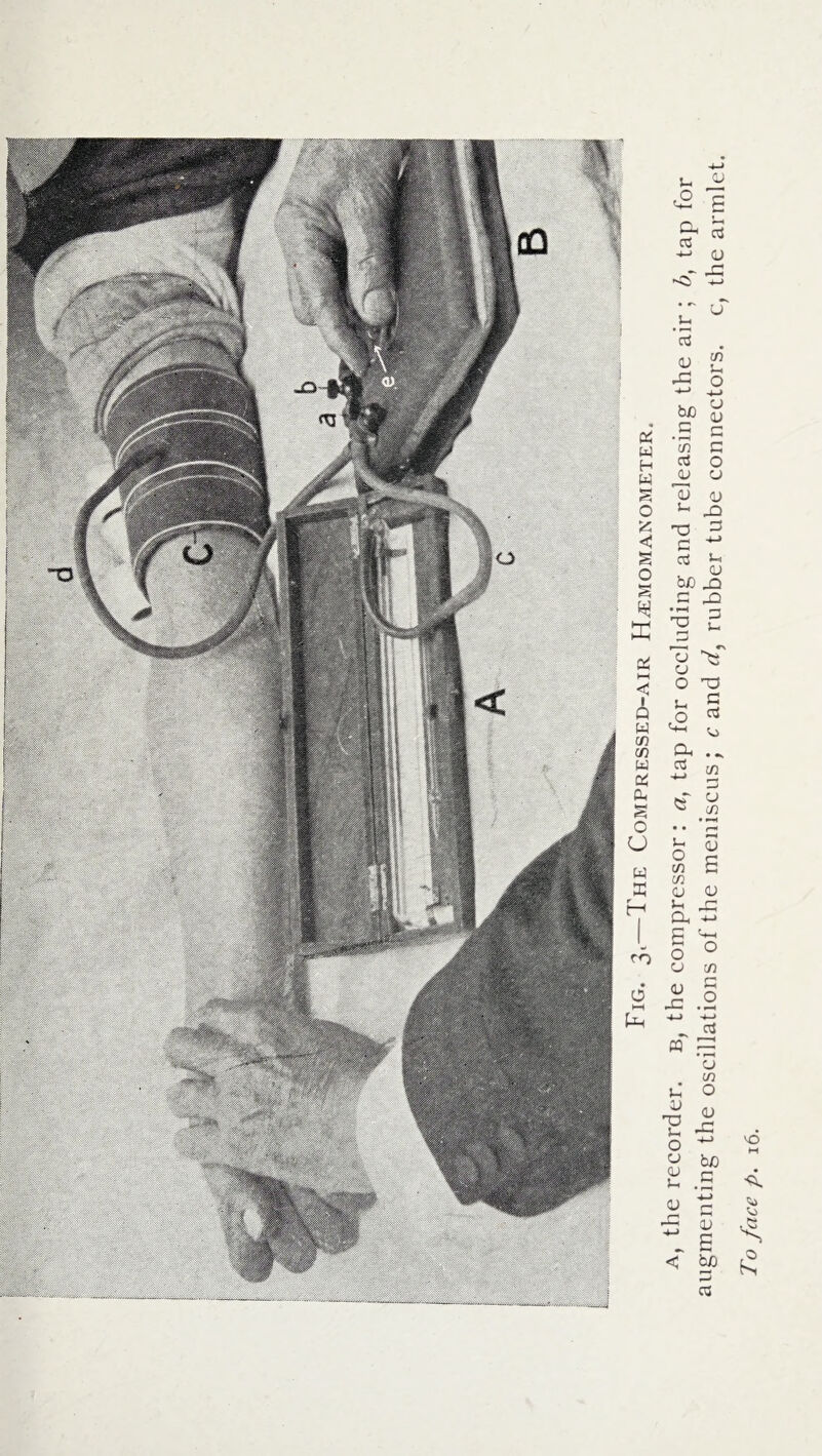 Fig. 3* ^HE Compressed-air H^emomanometer. a, the recoider. b, the compressor: a, tap for occluding and releasing the air; b, tap for augmenting the oscillations ot the meniscus; c and d, rubber tube connectors, c, the armlet. To face p. 16.