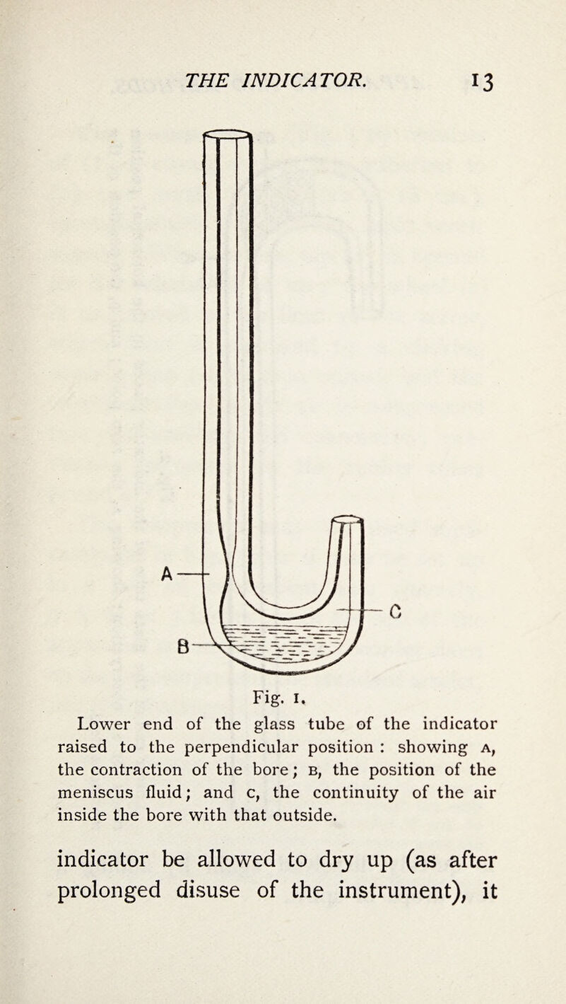 Fig. 1. Lower end of the glass tube of the indicator raised to the perpendicular position : showing a, the contraction of the bore; b, the position of the meniscus fluid; and c, the continuity of the air inside the bore with that outside. indicator be allowed to dry up (as after prolonged disuse of the instrument), it