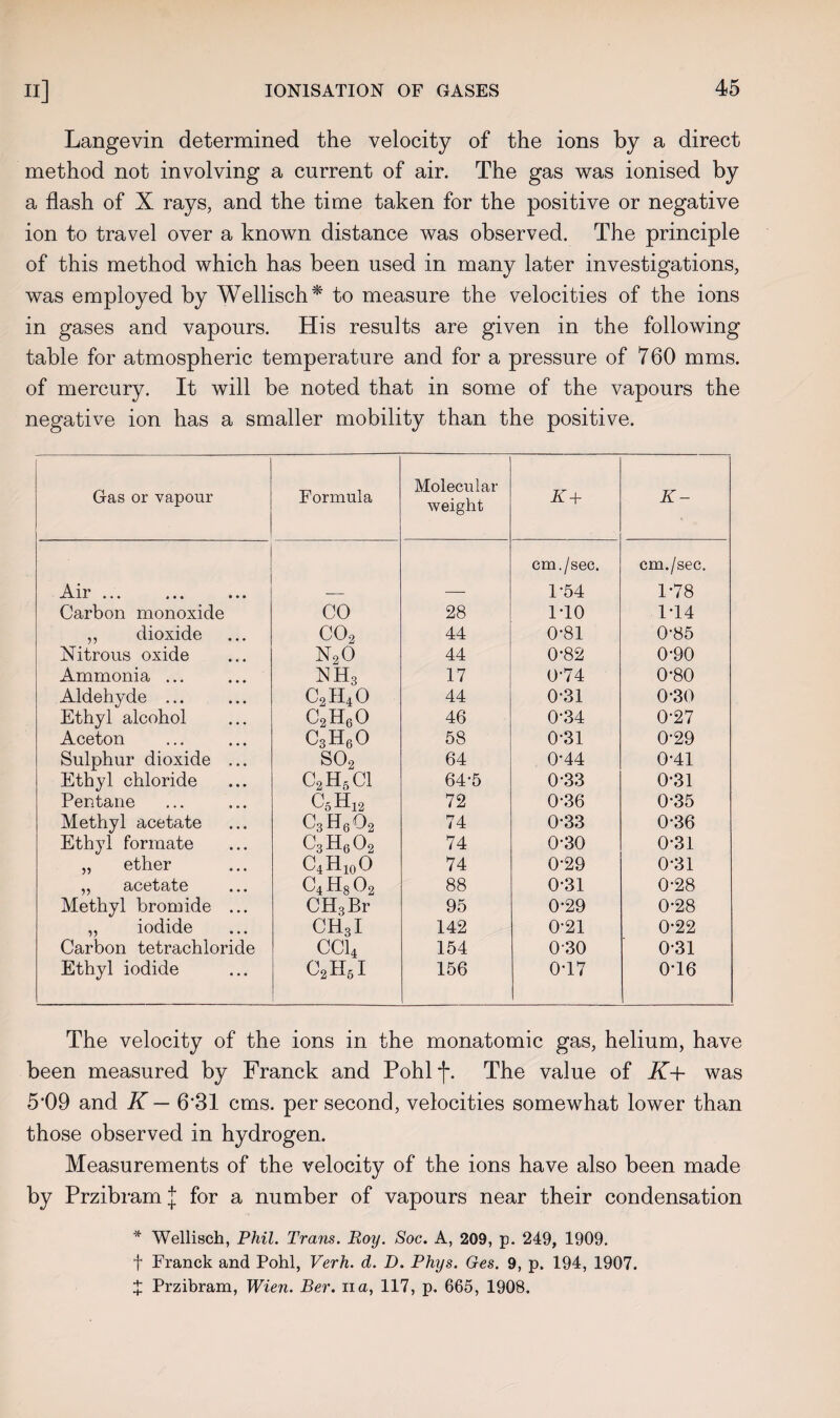 Langevin determined the velocity of the ions by a direct method not involving a current of air. The gas was ionised by a flash of X rays, and the time taken for the positive or negative ion to travel over a known distance was observed. The principle of this method which has been used in many later investigations, was employed by Wellisch* to measure the velocities of the ions in gases and vapours. His results are given in the following table for atmospheric temperature and for a pressure of 760 mms. of mercury. It will be noted that in some of the vapours the negative ion has a smaller mobility than the positive. Gas or vapour Formula Molecular weight K+ K- cm./sec. cm./sec. Air ... — — 1-54 1-78 Carbon monoxide CO 28 1*10 1-14 ,, dioxide co2 44 0-81 0-85 Nitrous oxide n2o 44 0-82 0-90 Ammonia ... nh3 17 0-74 0-80 Aldehyde ... c2h4o 44 0-31 0-30 Ethyl alcohol c2h6o 46 0-34 0-27 Aceton c3h60 58 0-31 0-29 Sulphur dioxide ... so2 64 0-44 0-41 Ethyl chloride C2H5C1 64-5 0-33 0-31 Pentane C5H12 72 0-36 0-35 Methyl acetate c3h6o2 74 0-33 0-36 Ethyl formate c3h6o2 74 0-30 0-31 „ ether c4h10o 74 0-29 0-31 „ acetate c4h802 88 0*31 0-28 Methyl bromide ... CH3Br 95 029 0-28 ,, iodide CH3I 142 0-21 0-22 Carbon tetrachloride CC14 154 030 0-31 Ethyl iodide c2h6i 156 0-17 0-16 The velocity of the ions in the monatomic gas, helium, have been measured by Franck and Pohlf. The value of K+ was 5*09 and K — 6'31 cms. per second, velocities somewhat lower than those observed in hydrogen. Measurements of the velocity of the ions have also been made by Przibram j for a number of vapours near their condensation * Wellisch, Phil. Trans. Boy. Soc. A, 209, p. 249, 1909. t Franck and Pohl, Verh. d. D. Phys. Ges. 9, p. 194, 1907. X Przibram, Wien. Per. ii a, 117, p. 665, 1908.