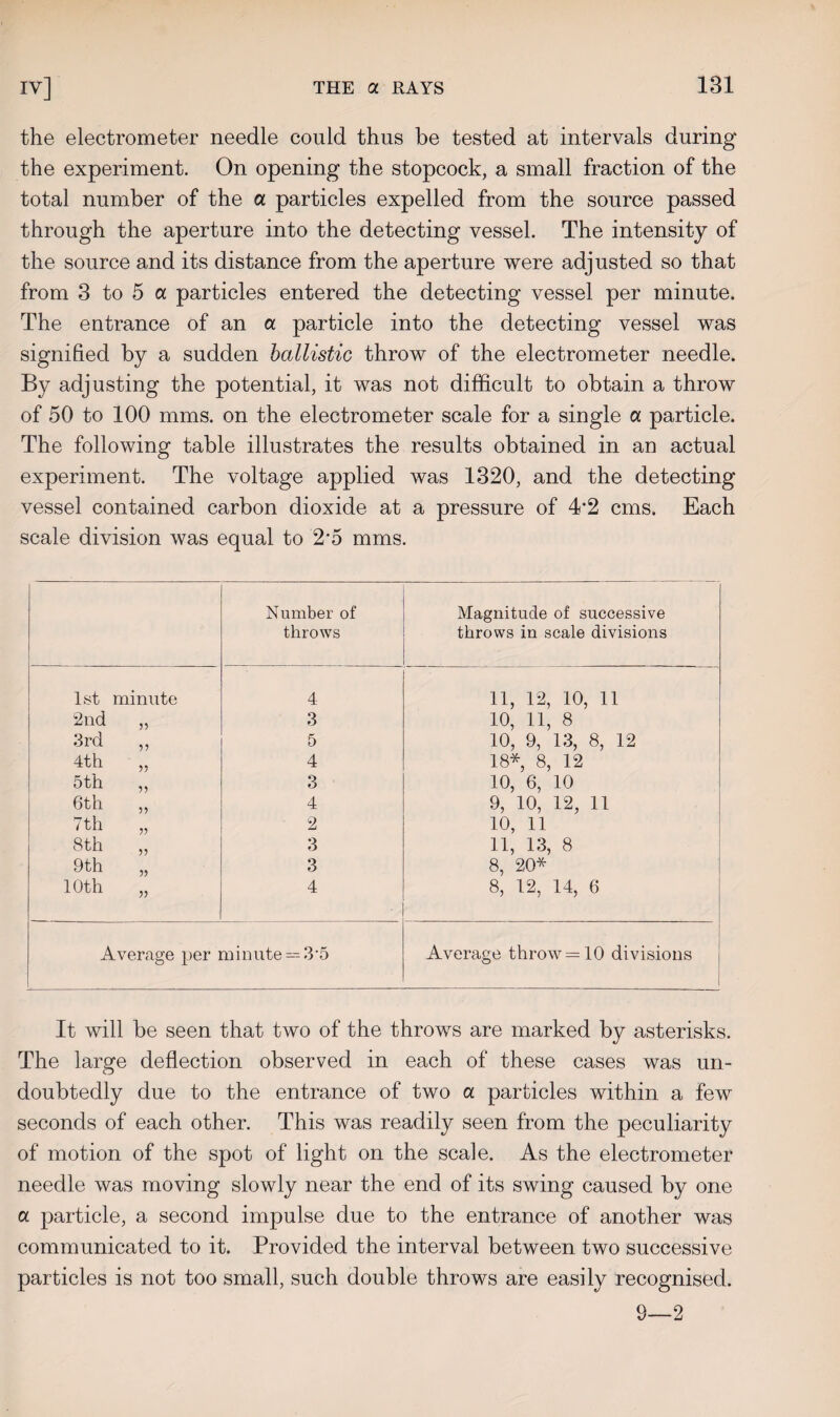 the electrometer needle could thus be tested at intervals during the experiment. On opening the stopcock, a small fraction of the total number of the a particles expelled from the source passed through the aperture into the detecting vessel. The intensity of the source and its distance from the aperture were adjusted so that from 3 to 5 a particles entered the detecting vessel per minute. The entrance of an a particle into the detecting vessel was signified by a sudden ballistic throw of the electrometer needle. By adjusting the potential, it was not difficult to obtain a throw of 50 to 100 mms. on the electrometer scale for a single a particle. The following table illustrates the results obtained in an actual experiment. The voltage applied was 1320, and the detecting vessel contained carbon dioxide at a pressure of 4-2 cms. Each scale division was equal to 2*5 mms. Number of throws Magnitude of successive throws in scale divisions 1st minute 4 11, 12, 10, 11 2nd 55 3 10, 11, 8 3rd 55 5 10, 9, 13, 8, 12 4th 55 4 18*, 8, 12 5 th 55 3 10, 6, 10 6th 55 4 9, 10, 12, 11 7th 55 2 10, 11 8th 55 3 11, 13, 8 9th 55 3 8, 20* 10th 5J 4 8, 12, 14, 6 Average per minute = 3*5 Average throw =10 divisions It will be seen that two of the throws are marked by asterisks. The large deflection observed in each of these cases was un¬ doubtedly due to the entrance of two a particles within a few seconds of each other. This was readily seen from the peculiarity of motion of the spot of light on the scale. As the electrometer needle was moving slowly near the end of its swing caused by one a particle, a second impulse due to the entrance of another was communicated to it. Provided the interval between two successive particles is not too small, such double throws are easily recognised. 9—2