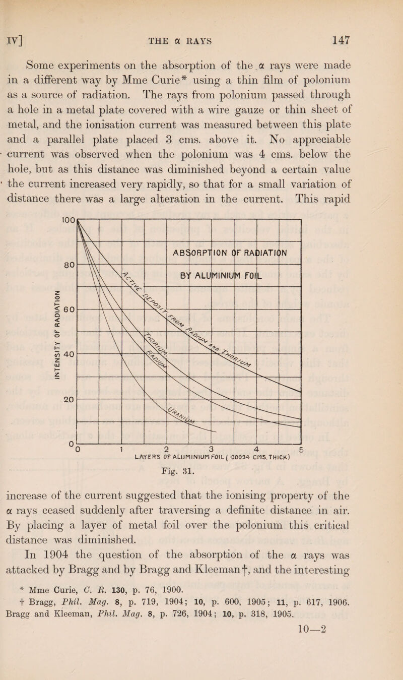 Some experiments on the absorption of the a rays were made in a different way by Mine Curie* using a thin film of polonium as a source of radiation. The rays from polonium passed through a hole in a metal plate covered with a wire gauze or thin sheet of metal, and the ionisation current was measured between this plate and a parallel plate placed 3 cms. above it. No appreciable current was observed when the polonium was 4 cms. below the hole, but as this distance was diminished beyond a certain value the current increased very rapidly, so that for a small variation of distance there was a large alteration in the current. This rapid Fig. 31. increase of the current suggested that the ionising property of the a rays ceased suddenly after traversing a definite distance in air. By placing a layer of metal foil over the polonium this critical distance was diminished. In 1904 the question of the absorption of the a rays was attacked by Bragg and by Bragg and Kleemanf, and the interesting * Mme Curie, G. R. 130, p. 76, 1900. t Bragg, Phil. Mag. 8, p. 719, 1904; 10, p. 600, 1905; 11, p. 617, 1906. Bragg and Kleeman, Phil. Mag. 8, p. 726, 1904; 10, p. 318, 1905. 10—2