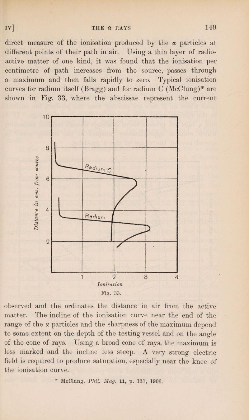 direct measure of the ionisation produced by the a particles at different points of their path in air. Using a thin layer of radio¬ active matter of one kind, it was found that the ionisation per centimetre of path increases from the source, passes through a maximum and then falls rapidly to zero. Typical ionisation curves for radium itself (Bragg) and for radium C (McClung)* are shown in Fig. 33, where the abscissae represent the current Fig. 33. observed and the ordinates the distance in air from the active matter. The incline of the ionisation curve near the end of the range of the a particles and the sharpness of the maximum depend to some extent on the depth of the testing vessel and on the angle of the cone of rays. Using a broad cone of rays, the maximum is less marked and the incline less steep. A very strong electric field is required to produce saturation, especially near the knee of the ionisation curve.