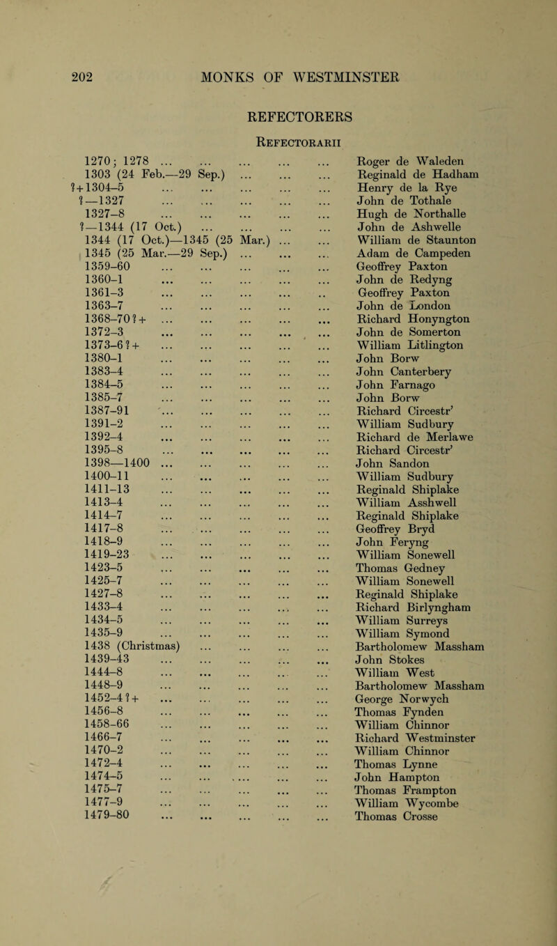REFECTORERS Refectorarii 1270; 1278 . Roger de Waleden 1303 (24 Feb.—29 Sep.) . .. ... ... Reginald de Hadham ?+1304-5 . . . . Henry de la Rye ■2 —1327 . ... John de Tothale 1327-8 . ... ... Hugh de Northalle ? —1344 (17 Oct.) ... ... ... ... John de Ashwelle 1344 (17 Oct.)—1345 (25 Mar.) ... William de Staunton 1345 (25 Mar.—29 Sep.) Adam de Campeden 1359-60 . ... Geoffrey Paxton 1360-1 . John de Redyng 1361-3 . Geoffrey Paxton 1363-7 . ... ... John de London 1368-70?+ . • • • Richard Honyngton 1372-3 . • • • John de Somerton 1373-6?+ . . William Litlington 1380-1 . John Borw 1383-4 . ... John Canterbery 1384-5 . • . . John Farnago 1385-7 . ... ... ... John Borw 1387-91 Richard Circestr’ 1391-2 . ... ... William Sudbury 1392-4 . ... ... Richard de Merlawe 1395-8 . . . . . . . Richard Circestr’ 1398—1400 . John Sandon 1400-11 . William Sudbury 1411-13 . ••• ... • . • Reginald Shiplake 1413-4 . . ... ... William Asshwell 1414-7 . ... Reginald Shiplake 1417-8 Geoffrey Bryd 1418-9 . ... ... ... John Feryng 1419-23 . ... ... William Sonewell 1423-5 . ... Thomas Gedney 1425-7 . ... William Sonewell 1427-8 . •.. ... • • • Reginald Shiplake 1433-4 . . . . Richard Birlyngham 1434-5 . ... ... ... William Surreys 1435-9 . •.• ... . . . William Symond 1438 (Christmas) ... ... ... Bartholomew Massham 1439-43 . ... ... ... John Stokes 1444-8 . William West 1448-9 . ... Bartholomew Massham 1452-4?+ . ... ... ... George Norwych 1456-8 . ••• ... • . • Thomas Fynden 1458-66 . ... William Chinnor 1466-7 ... Richard Westminster 1470-2 . . William Chinnor 1472-4 . ... ... ... Thomas Lynne 1474-5 . •.• ... . . • John Hampton 1475-7 . . . • Thomas Frampton 1477-9 . . . . William Wycombe 1479-80 . ... ... ... Thomas Crosse