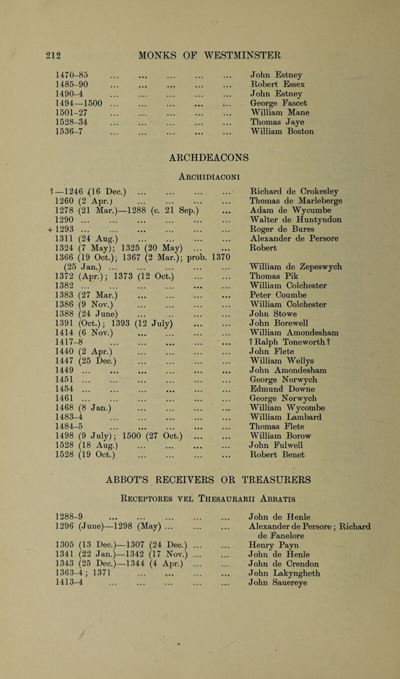 1470-85 . John Estney 1485-90 . Robert Essex 1490-4 . John Estney 1494—1500 . George Fascet 1501-27 . William Mane 1528-34 . Thomas Jaye 1536-7 . William Boston ARCHDEACONS Archidiaconi —1246 (16 Dec.) . Richard de Orokesley 1260 (2 Apr.) . Thomas de Marleberge 1278 (21 Mar.)—1288 (c. 21 Sep.) Adam de Wycumbe 1290 . Walter de Huntyndon 1293 . Roger de Bures 1311 (24 Aug.) . Alexander de Persore 1324 (7 May); 1325 (20 May) . Robert 1366 (19 Oct.); 1367 (2 Mar.); prob. 1370 (25 Jan.). William de Zepeswych 1372 (Apr.); 1373 (12 Oct.) . Thomas Pik 1382 . William Colchester 1383 (27 Mar.) . Peter Coumbe 1386 (9 Nov.) . William Colchester 1388 (24 June) . John Stowe 1391 (Oct.); 1393 (12 July) John Borewell 1414 (6 Nov.) . William Amondesham 1417-8 . 1 Ralph Toneworth 1 1440 (2 Apr.) . John Flete 1447 (25 Dec.) . William Wellys 1449 ... John Amondesham 1451. George Norwych 1454 . Edmund Downe 1461. George Norwych 1468 (8 Jan.) William Wycombe 1483-4 . William Lambard 1484-5 . Thomas Flete 1498 (9 July); 1500 (27 Oct.) . William Borow 1528 (18 Aug.) . John Fulwell 1528 (19 Oct.) . Robert Benet ABBOT’S RECEIVERS OR TREASURERS Receptores vel Thesaurarii Abbatis 1288-9 . 1296 (June)—1298 (May) ... 1305 (13 Dec.)—1307 (24 Dec.) 1341 (22 Jan.)—1342 (17 Nov.) 1343 (25 Dec.)—1344 (4 Apr.) 1363-4; 1371 . 1413-4 . John de Henle Alexander de Persore; Richard de Fanelore Henry Payn John de Henle John de Crendon John Lakyngheth John Sauereye