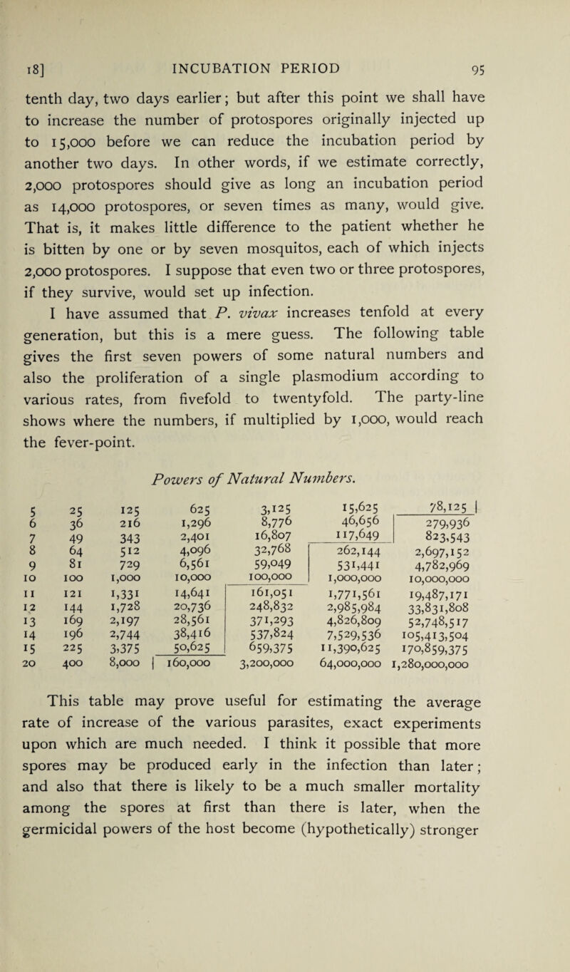 tenth day, two days earlier; but after this point we shall have to increase the number of protospores originally injected up to 15,000 before we can reduce the incubation period by another two days. In other words, if we estimate correctly, 2,000 protospores should give as long an incubation period as 14,000 protospores, or seven times as many, would give. That is, it makes little difference to the patient whether he is bitten by one or by seven mosquitos, each of which injects 2,000 protospores. I suppose that even two or three protospores, if they survive, would set up infection. I have assumed that P. vivax increases tenfold at every generation, but this is a mere guess. The following table gives the first seven powers of some natural numbers and also the proliferation of a single plasmodium according to various rates, from fivefold to twentyfold. The party-line shows where the numbers, if multiplied by 1,000, would reach the fever-point. Powers of Natural Numbers. 5 25 125 625 3,I25 15,625 78,125 6 36 216 1,296 8,776 46,656 279,936 7 49 343 2,401 16,807 117,649 823,543 8 64 512 4,096 32,768 262,144 2,697,152 9 81 729 6,561 59,049 53B44I 4,782,969 10 100 1,000 10,000 100,000 1,000,000 10,000,000 11 121 B33I 14,641 161,051 1,771,561 19,487,171 12 144 1,728 20,736 248,832 2,985,984 33,831,808 13 169 2,197 28,561 37B293 4,826,809 52,748,517 14 196 2,744 38,416 537,824 7,529,536 105,413,504 15 225 3,375 50,625 659,375 11,390,625 170,859,375 20 400 8,000 j 160,000 3,200,000 64,000,000 1,280,000,000 This table may prove useful for estimating the average rate of increase of the various parasites, exact experiments upon which are much needed. I think it possible that more spores may be produced early in the infection than later; and also that there is likely to be a much smaller mortality among the spores at first than there is later, when the germicidal powers of the host become (hypothetically) stronger