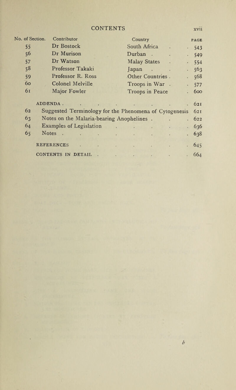 of Section. Contributor Country PAGE 55 Dr Bostock South Africa • 543 56 Dr Murison Durban . • 549 57 Dr Watson Malay States • 554 58 Professor Takaki Japan * 563 59 Professor R. Ross Other Countries . . 568 60 Colonel Melville Troops in War . • 577 61 Major Fowler Troops in Peace . 600 ADDENDA . • • • • . 621 62 Suggested Terminology for the Phenomena of Cytogenesis 621 63 Notes on the Malaria-bearing Anophelines . . 622 64 Examples of Legislation • * • . 636 65 Notes . . 638 REFERENCES • • 645 CONTENTS IN DETAIL . • • • . 664 b