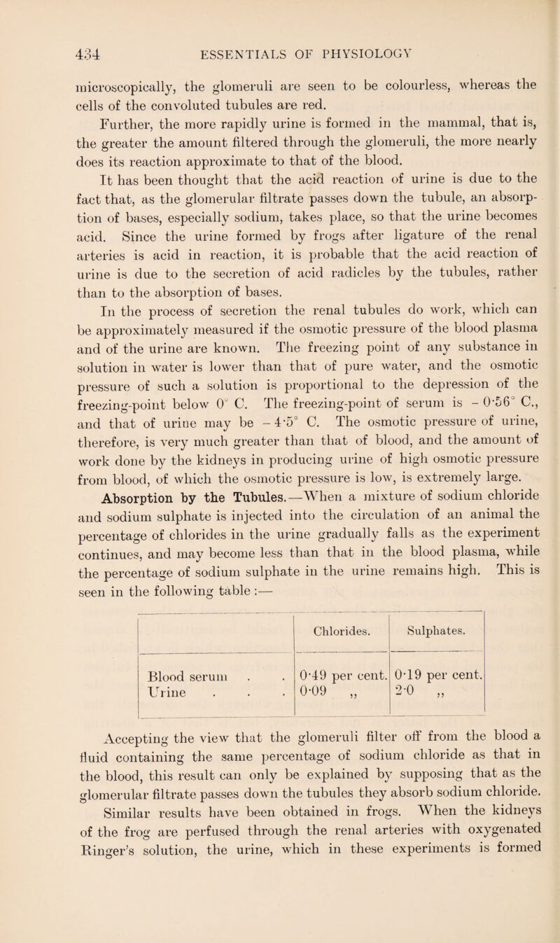 microscopically, the glomeruli are seen to be colourless, whereas the cells of the convoluted tubules are red. Further, the more rapidly urine is formed in the mammal, that is, the greater the amount filtered through the glomeruli, the more nearly does its reaction approximate to that of the blood. It has been thought that the acid reaction of urine is due to the fact that, as the glomerular filtrate passes down the tubule, an absorp¬ tion of bases, especially sodium, takes place, so that the urine becomes acid. Since the urine formed by frogs after ligature of the renal arteries is acid in reaction, it is probable that the acid reaction of urine is due to the secretion of acid radicles by the tubules, rather than to the absorption of bases. In the process of secretion the renal tubules do work, which can be approximately measured if the osmotic pressure of the blood plasma and of the urine are known. The freezing point of any substance in solution in water is lower than that of pure water, and the osmotic pressure of such a solution is proportional to the depression of the freezing-point below 0 C. The freezing-point of serum is -0*56 C., and that of urine may be -4‘5° C. The osmotic pressure of urine, therefore, is very much greater than that of blood, and the amount of work done by the kidneys in producing urine of high osmotic pressure from blood, of which the osmotic pressure is low, is extremely large. Absorption by the Tubules.—When a mixture of sodium chloride and sodium sulphate is injected into the circulation of an animal the percentage of chlorides in the urine gradually falls as the experiment continues, and may become less than that in the blood plasma, while the percentage of sodium sulphate in the urine remains high. This is seen in the following table :— Chlorides. Sulphates. 0‘49 per cent. 0T9 per cent. 0-09 „ 2-0 ^ „ Blood serum U line Accepting the view that the glomeruli filter off from the blood a fluid containing the same percentage of sodium chloride as that in the blood, this result can only be explained by supposing that as the glomerular filtrate passes down the tubules they absorb sodium chloride. Similar results have been obtained in frogs. When the kidneys of the frog are perfused through the renal arteries with oxygenated Ringer’s solution, the urine, which in these experiments is formed