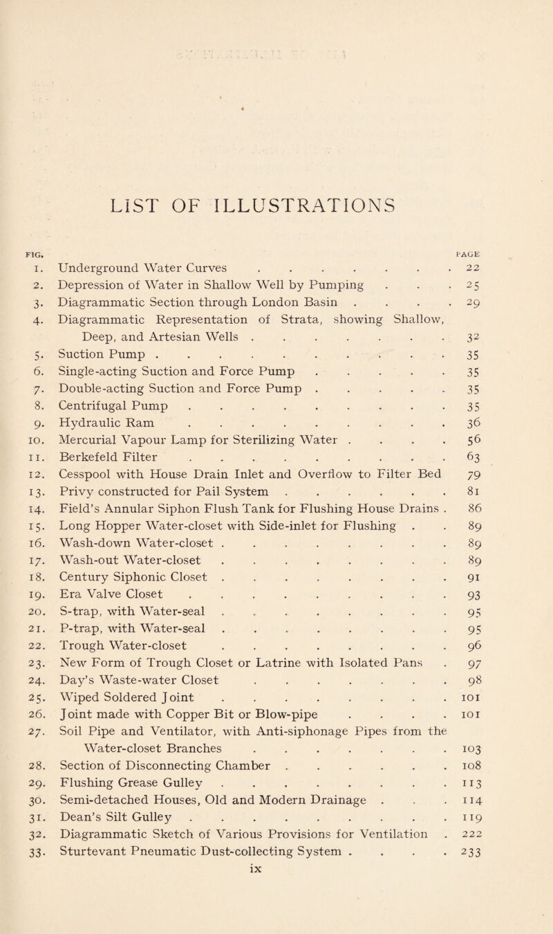 4 LIST OF ILLUSTRATIONS FIG. PAGE 1. Underground Water Curves ....... 22 2. Depression of Water in Shallow Well by Pumping . . .25 3. Diagrammatic Section through London Basin . . . 29 4. Diagrammatic Representation of Strata, showing Shallow, Deep, and Artesian Wells ....... 32 5. Suction Pump . . . . . . . . . -35 6. Single-acting Suction and Force Pump ..... 35 7. Double-acting Suction and Force Pump ..... 35 8. Centrifugal Pump . . . . . . . . -35 9. Hydraulic Ram ......... 36 10. Mercurial Vapour Lamp for Sterilizing Water . . . 56 11. Berkefeld Filter ......... 63 12. Cesspool with House Drain Inlet and Overflow to Filter Bed 79 13. Privy constructed for Pail System . . . . . .81 14. Field’s Annular Siphon Flush Tank for Flushing House Drains . 86 15. Long Hopper Water-closet with Side-inlet for Flushing . . 89 16. Wash-down Water-closet ........ 89 17. Wash-out Water-closet ........ 89 18. Century Siphonic Closet ........ 91 19. Era Valve Closet ......... 93 20. S-trap, with Water-seal ........ 95 21. P-trap, with Water-seal ........ 95 22. Trough Water-closet ........ 96 23. New Form of Trough Closet or Latrine with Isolated Pans . 97 24. Day’s Waste-water Closet ....... 98 25. Wiped Soldered Joint ........ 101 26. Joint made with Copper Bit or Blow-pipe . . . .101 27. Soil Pipe and Ventilator, with Anti-siphonage Pipes from the Water-closet Branches ....... 103 28. Section of Disconnecting Chamber ...... 108 29. Flushing Grease Gulley . . . . . . . .113 30. Semi-detached Houses, Old and Modern Drainage . . .114 31. Dean’s Silt Gulley . . . . . . . . .119 32. Diagrammatic Sketch of Various Provisions for Ventilation . 222 33. Sturtevant Pneumatic Dust-collecting System . . . .233