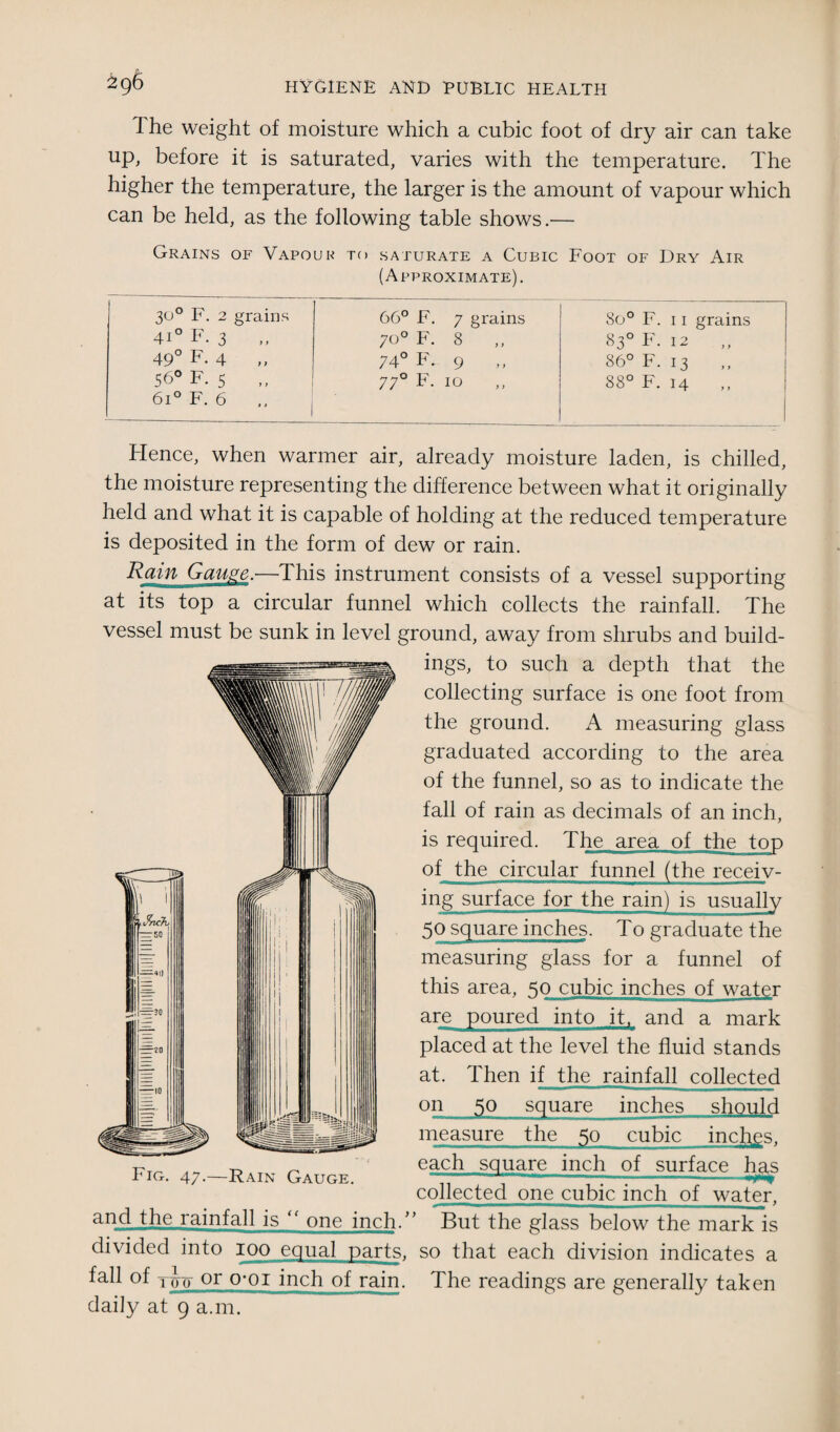 £96 The weight of moisture which a cubic foot of dry air can take up, before it is saturated, varies with the temperature. The higher the temperature, the larger is the amount of vapour which can be held, as the following table shows.— Grains of Vapoup to saturate a Cubic Foot of Dry Air (Approximate). 30° F. 2 grains 66° F. 7 grains 8o° F. 11 grains 410 F. 3 70° F. 8 83° F. 12 „ 49° F. 4 „ 74° F. 9 86° F. 13 56° F. 5 „ 6i° F. 6 „ 770 F. 10 ' h* 0 00 00 Hence, when warmer air, already moisture laden, is chilled, the moisture representing the difference between what it originally held and what it is capable of holding at the reduced temperature is deposited in the form of dew or rain. Rain-Gauge.—This instrument consists of a vessel supporting at its top a circular funnel which collects the rainfall. The vessel must be sunk in level ground, away from shrubs and build¬ ings, to such a depth that the collecting surface is one foot from the ground. A measuring glass graduated according to the area of the funnel, so as to indicate the fall of rain as decimals of an inch, is required. The area of the top of the circular funnel (the receiv¬ ing surface for the rain) is usually 50 square inches. To graduate the measuring glass for a funnel of this area, 50 cubic inches of water are poured into it. and a mark placed at the level the fluid stands at. Then if the rainfall collected on 50 square inches should measure the 50 cubic inches, each square inch of surface has collected one cubic inch of water, anii the rainfall is “ one inch.” But the glass below the mark is divided into 100 equal parts, so that each division indicates a fall of xoo or o*oi inch of rain. The readings are generally taken daily at 9 a.m. Fig. 47.—Rain Gauge.