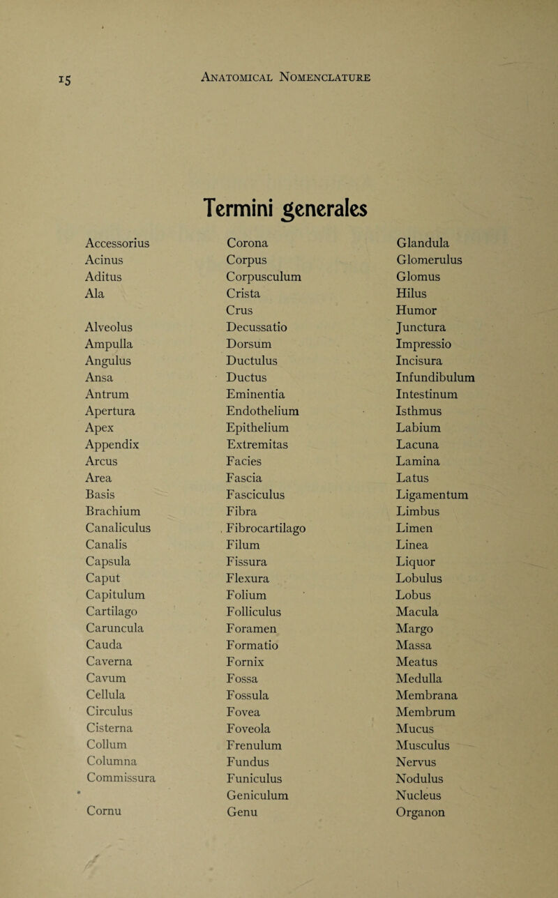 Termini generates Accessorius Acinus Aditus Ala Alveolus Ampulla Angulus Ansa Antrum Apertura Apex Appendix Arcus Area Basis Brachium Canaliculus Canalis Capsula Caput Capitulum Cartilago Caruncula Cauda Caverna Cavum Cellula Circulus Cistern a Collum Columna Commissura Cornu Corona Corpus Corpusculum Crista Crus Decussatio Dorsum Ductulus Ductus Eminentia Endothelium Epithelium Extremitas Facies Fascia Fasciculus Fibra . Fibrocartilago Filum Fissura Flexura Folium Folliculus Foramen Formatio Fornix Fossa F ossula Fovea Foveola Frenulum Fundus Funiculus Geniculum Genu Glandula Glomerulus Glomus Hilus Humor Junctura Impressio Incisura Infundibulum Intestinum Isthmus Fabium Lacuna Lamina Latus Ligamentum Limbus Limen Linea Liquor Lobulus Lobus Macula Margo Massa Meatus Medulla Membrana Membrum Mucus Musculus Nervus Nodulus Nucleus Organon