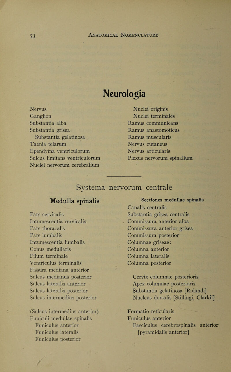 73 Neurologia Nervus Ganglion Substantia alba Substantia grisea Substantia gelatinosa Taenia telarum Ependyma ventriculorum Sulcus limitans ventriculorum Nuclei nervorum cerebralium Nuclei originis Nuclei terminales Ramus communicans Ramus anastomoticus Ramus muscularis Nervus cutaneus Nervus articularis Plexus nervorum spinalium Systema nervorum centrale Medulla spinalis Pars cervicalis Intumescentia cervicalis Pars thoracalis Pars lumbalis Intumescentia lumbalis Conus medullaris Filum terminale Ventriculus terminalis Fissura mediana anterior Sulcus medianus posterior Sulcus lateralis anterior Sulcus lateralis posterior Sulcus intermedius posterior Sectiones medullae spinalis Canalis centralis Substantia grisea centralis Commissura anterior alba Commissura anterior grisea Commissura posterior Columnae griseae: Columna anterior Columna lateralis Columna posterior Cervix columnae posterioris Apex columnae posterioris Substantia gelatinosa [Rolandi] Nucleus dorsalis [Stillingi, Clarkii] '(Sulcus intermedius anterior) Funiculi medullae spinalis Funiculus anterior Funiculus lateralis Funiculus posterior Formatio reticularis Funiculus anterior Fasciculus cerebrospinalis anterior [pyramidalis anterior]