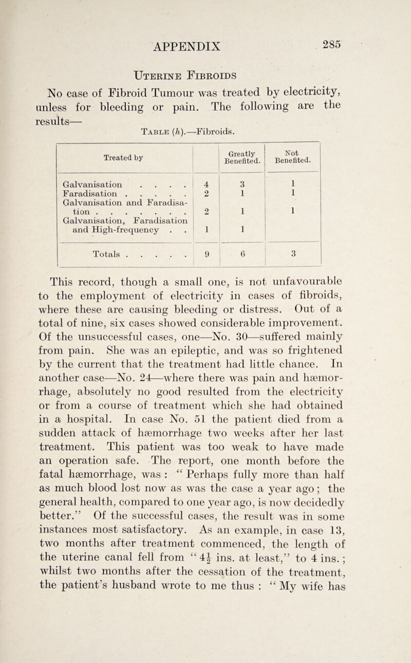 Uterine Fibroids No case of Fibroid Tumour was treated by electricity, unless for bleeding or pain. The following are the results-—- Table (h).—Fibroids. Treated by Greatly Benefited. Not Benefited. Galvanisation .... 4 3 1 Faradisation. 2 1 1 Galvanisation and Faradisa- tion. o SJ 1 1 Galvanisation, Faradisation and High-frequency 1 1 Totals. 9 6 3 This record, though a small one, is not unfavourable to the employment of electricity in cases of fibroids, where these are causing bleeding or distress. Out of a total of nine, six cases showed considerable improvement. Of the unsuccessful cases, one—No. 30—suffered mainly from pain. She was an epileptic, and was so frightened by the current that the treatment had little chance. In another case—No. 24—where there was pain and haemor¬ rhage, absolutely no good resulted from the electricity or from a course of treatment which she had obtained in a hospital. In case No. 51 the patient died from a sudden attack of haemorrhage two weeks after her last treatment. This patient was too weak to have made an operation safe. The report, one month before the fatal haemorrhage, was : 44 Perhaps fully more than half as much blood lost now as was the case a year ago; the general health, compared to one year ago, is now decidedly better.” Of the successful cases, the result was in some instances most satisfactory. As an example, in case 13, two months after treatment commenced, the length of the uterine canal fell from 44 4| ins. at least,” to 4 ins. ; whilst two months after the cessation of the treatment, the patient’s husband wrote to me thus : 44 My wife has