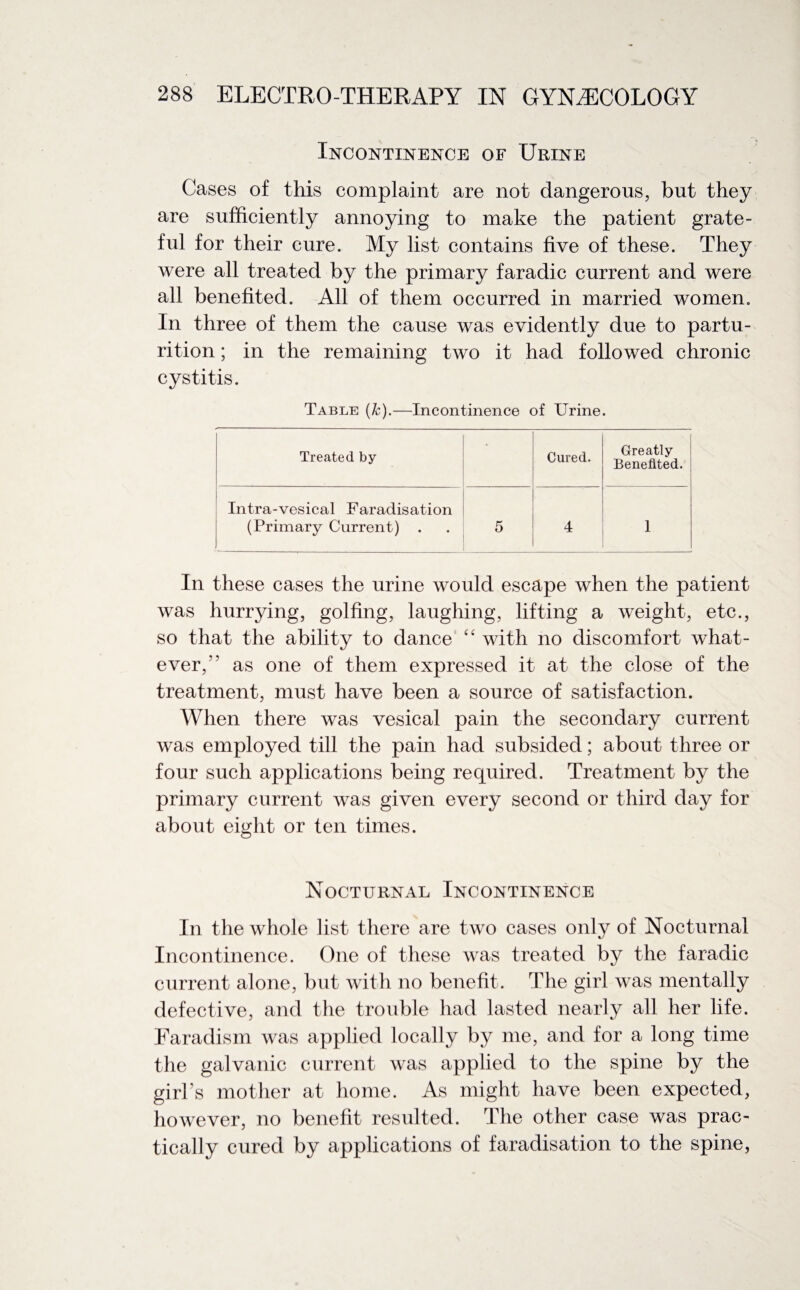 Incontinence of Urine Cases of this complaint are not dangerous, but they are sufficiently annoying to make the patient grate¬ ful for their cure. My list contains five of these. They were all treated by the primary faradic current and were all benefited. All of them occurred in married women. In three of them the cause was evidently due to partu¬ rition ; in the remaining two it had followed chronic cystitis. Table (Jc).—Incontinence of Urine. Treated by Cured. Greatly Benefited. Intra-vesical Faradisation (Primary Current) . 5 4 1 In these cases the urine would escape when the patient was hurrying, golfing, laughing, lifting a weight, etc., so that the ability to dance “ with no discomfort what¬ ever/' as one of them expressed it at the close of the treatment, must have been a source of satisfaction. When there was vesical pain the secondary current was employed till the pain had subsided; about three or four such applications being required. Treatment by the primary current was given every second or third day for about eight or ten times. Nocturnal Incontinence In the whole list there are two cases only of Nocturnal Incontinence. One of these was treated by the faradic current alone, but with no benefit. The girl was mentally defective, and the trouble had lasted nearly all her life. Faradism was applied locally by me, and for a long time the galvanic current was applied to the spine by the girl’s mother at home. As might have been expected, however, no benefit resulted. The other case was prac¬ tically cured by applications of faradisation to the spine,