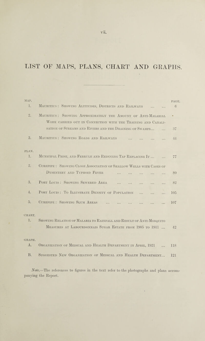 LIST OF MAPS, PLANS, CHART AND GRAPHS. MAP. 1. Mauritius : Showing Altitudes, Districts and Railways PAGE. 6 2. Mauritius : Showing Approximately the Amount of Anti-Malarial Work carried out in Connection with the Training and Canali¬ sation of Streams and Rivers and the Draining of Swamps. 37 3. Mauritius : Showing Roads and Railways . 44 PLAN. 1. Municipal Prise, and Ferrule and Reducing Tap Replacing It. 2. Curepipe : Showing Close Association of Shallow Wells with Cases of Dysentery and Typhoid Fever . 3. Port Louis : Showing Sewered Area . 4. Port Louis : To Illustrate Density of Population . 5. Curepipe : Showing Slum Areas .. 77 80 82 105 107 chart. 1. Showing Relation of Malaria to Rainfall and Result of Anti-Mosquito Measures at Labourdonnais Sugar Estate from 1905 to 1911 ... 42 GRAPH. A. Organization of Medical and Health Department in April, 1921 ... 118 B. Suggested New Organization of Medical and Health Department... 121 Note.—The references to figures in the text refer to the photographs and plans accom¬ panying the Report.