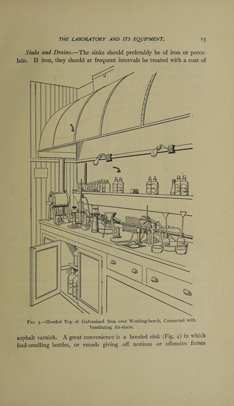 Sinks and Drains.—The sinks should preferably be of iron or porce¬ lain. If iron, they should at frequent intervals be treated with a coat of Fig. 3.—Hooded Top of Galvanized Iron over Working-bench, Connected with Ventilating Air-ducts. asphalt varnish. A great convenience is a hooded sink (Fig. 4) m which foul-smelling bottles, or vessels giving off noxious or offensive fumes
