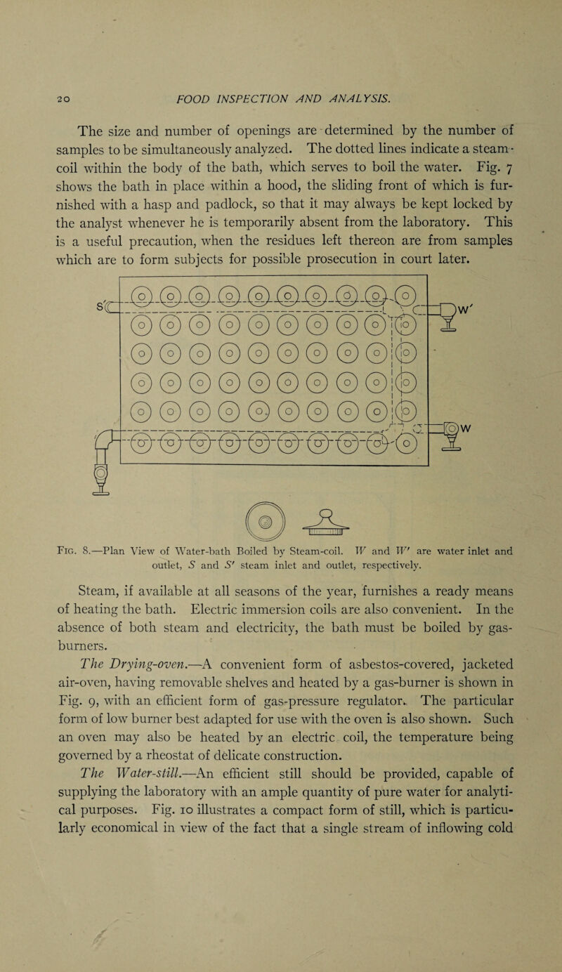 The size and number of openings are - determined by the number of samples to be simultaneously analyzed. The dotted lines indicate a steam- coil within the body of the bath, which serves to boil the water. Fig. 7 shows the bath in place within a hood, the sliding front of which is fur¬ nished with a hasp and padlock, so that it may always be kept locked by the analyst whenever he is temporarily absent from the laboratory. This is a useful precaution, when the residues left thereon are from samples which are to form subjects for possible prosecution in court later. Fig. 8.—Plan View of Water-bath Boiled by Steam-coil. W and W' are water inlet and outlet, S and S' steam inlet and outlet, respectively. Steam, if available at all seasons of the year, furnishes a ready means of heating the bath. Electric immersion coils are also convenient. In the absence of both steam and electricity, the bath must be boiled by gas- burners. The Drying-oven.—A convenient form of asbestos-covered, jacketed air-oven, having removable shelves and heated by a gas-burner is shown in Fig. 9, with an efficient form of gas-pressure regulator.. The particular form of low burner best adapted for use with the oven is also shown. Such an oven may also be heated by an electric, coil, the temperature being governed by a rheostat of delicate construction. The Water-still.—An efficient still should be provided, capable of supplying the laboratory with an ample quantity of pure water for analyti¬ cal purposes. Fig. 10 illustrates a compact form of still, which is particu¬ larly economical in view of the fact that a single stream of inflowing cold