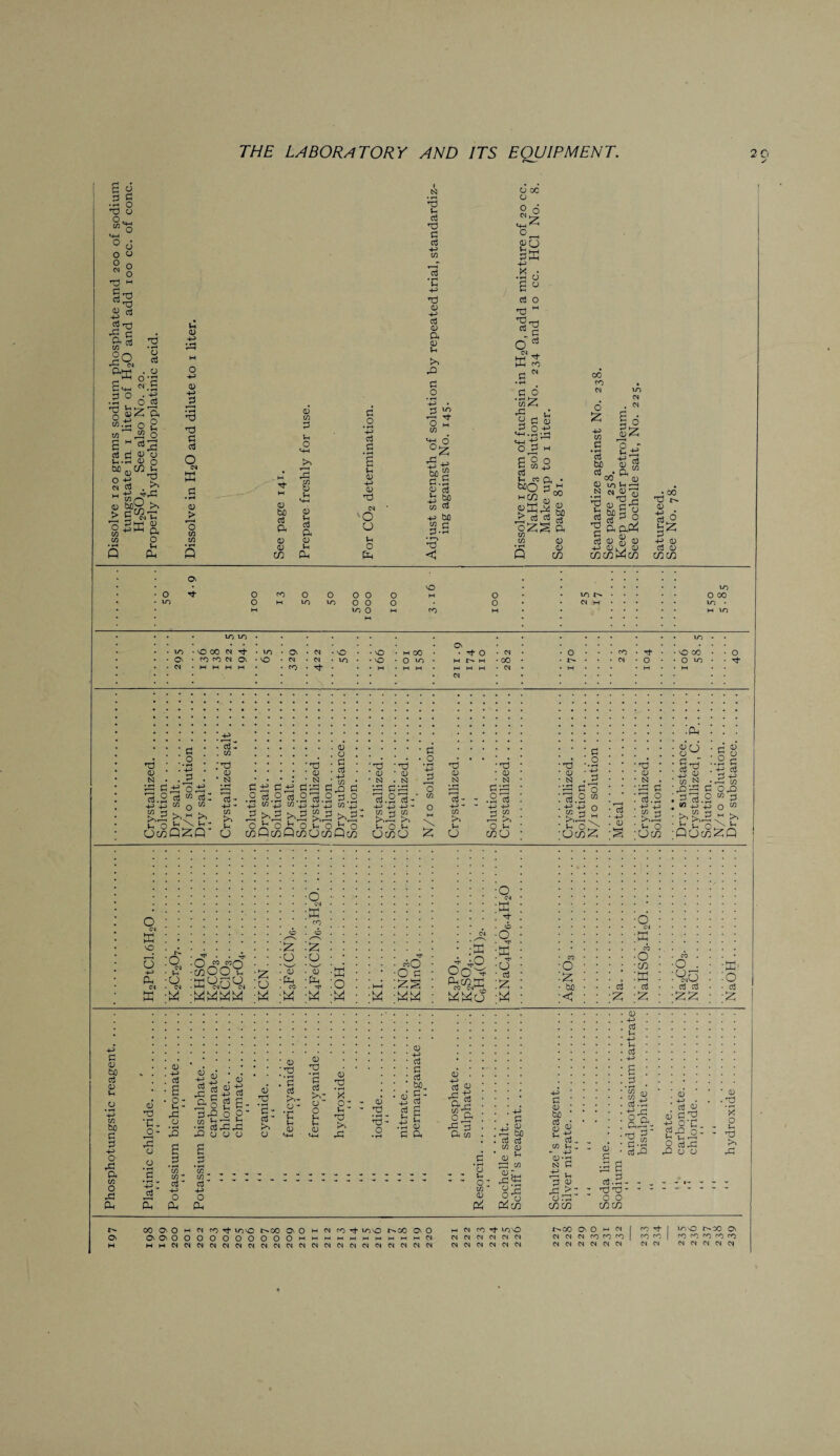y £ £ ft o U5 ° o o o 0 o ” o ft M £ ft rfft V d S’Z 20 *5 CM £ _d o£ 03 ■ o P 2 *-W ' o I Vh ►■ , 0/ . a °*s CM . *43 O P z'el ^ o g ^ o H .s ^ 8 $3 -t 4f ft-rP rj CO *-h P CM P P HH (D a o P Oh 03 £ P P- bo o cm M O > o £ 03 03 P o 43 o 43 0 4-> •»—< ft ft d aJ O IN ffi a • *H 0 > O 03 03 0 bo P Pi a; (13 Oj 0 03 p p o rp J/3 *D P <4-1 0) Vi P pH 0) in Ph P .2 4-> P a p 13 4-> 0 *d CM o O p o pH 'd P P *d P P U 4-3 *d 03 43 P 03 Ph 03 P >n P o • T—I ■P • o ? 03 cm 6 ft2 £>» d.H <L> 03 +3 M 03 w 4-> bfl 2 p p.M O OC O ° 6 ”2 £CJ dK d o ft M ft-d rt_d O 03 CM _+. ffi CO d N • M a 6 ‘wZ ft 2 d -r—< o s p P 03 .23 -4—1 ^ 3 w o o 03 4J ♦—I Cft tt>0 h co *d < cc CL • M W ^ 00 Eft ft ft 03 03 X 03 Q m CO CO CM 6 £ -4H 03 P • M P bo p to (N CM d £ CO £4 ft d ft1 ^ 03 03 VQ P ■ ; .2 <u Lm *d ^ 03 r1 b S§ cS p I ftftC^ M QJ P 03 £ 03 40 .su. rtl CO c ■3 03 03 3 co W c/3 rM°° ’U 03 P o s2 -4-> 03 P 03 COCO o 0\ o o o LO o o o o m o o o lo O H VO o o lO to On to io vC CO CM • to On CM • vO . VO M oO • • -t o • CM • • o • CO vO CO o On co co CM On • VO CM CM . vo • vo O to * M f''» M • 00 • . r- . CM o O to CM M H M HH CO • M M M • M M M CM . CM . • M M M \r) CM M lO O CO • M 1/3 03 N *rP P 13.2 H-> 4-3 03 M O CJco p; op p w p: 03 O W >> Vh \ Jft - Q^Q- P ^ 03 03 N 03 h Vh O P a 2 p 4^ 03 P P^ Pr Q P O ^ 1 >» P d 03 CS3 03 o p p 4-3 p^ p p.2 p.2 P.2 03 4_j ^_j c/3 4_) >,2 >>^: ^ o J- o 0) 13 p^ 03 (X) Q co Q co O co Q co ,, p - 4 4 H' xn T-t xfi >» !-. O »H owo d o • i—i 4-3 ^p o 03 03 (S3 P - 4-3 - 03 U CJ d 03 CS3 PVP .2 p 4-3 43 M 03 r—H >> O Vh COO nd 03 (S3 id « o p.2 w 4-3 4^ Q OcoZ d 03 N . 3 p 13.2 ■s-g Wh O Oco pH I i gdd ££3.2 •ip+j q6m° m 03 .2 d 43 a5 P 43 rP 03 9^ 03 rj o ^ \ u ZQ ffi VO O ft IN ffi o o IN M O ” wO wOoSi o 2 CJ va5’ ft CO W ffi CO eo o v_✓ 03 Cd K O o O d MM X oo° ftm4 co cm^TL MMcj ffi cb o ffi H1 o a3 M M O M bo < d Z o CM ffi CO o in K a3 z CO o 9,0 aj d MZ M O cd Z d o b£ a3 a) i-i bo d d +j o ft ft 05 o ft ft 0) jd 'C. o- ft o o '£ • »H •* 43 ^ p s p £ o- ^ - ft o <0 §§ d ft 03 2 *d p d3 U . 03 -M P S6; M S ftft 03 O 0 *d 0 *P p >V 0 - 'S o 0 yd ‘p p >>: 0 o V-H u 0 0 yd *>< o- *d p p p bO^ (D ^ rt .’2. g£ T-ri - o Vh •2 P pH 0* 5^ O V4, PH W s e 03 03 ' P' 4-> O Ph 03 03 P  43 o Ph 0 S: ft? d ft bo ai d 05 a) 4) n 43 p 0 bL H 05 Ih - +v> <u-d n d -H ,. o5' oft O Oft M Mco M (U ftM o ft mm <D d ft £ rt.£. ftft- O O mm CD 43 p Vh 43 Vh p 43 £ is +J ft 2ft ftft- ft d~ dft n5 ft (D +j a3 o O dft tJ 2 t-, 2 -£=■ P rP 0 0 O 0 yd V, o Vh d rP CO On o M CM CO P lo vO t^co On O H CM CO P* to vO t- 00 On o M CM CO P* to vO t— 00 On 0 M « | CO ft 1 IOV0 t'- 30 On On On On o o O 0 o O o o o o H M M M w M M M w M CM CM CM CM CM CM CM CM CM CM CO co ro | (O CO | CO <o CO CO CO H H H CM CM CM CM CM CM CM CM CM CM CM CM CM CM CM CM CM CM CM CM CM CM CM CM CM CM CM CM CM CM CM CM CS CM CS CM CM CM CM CM