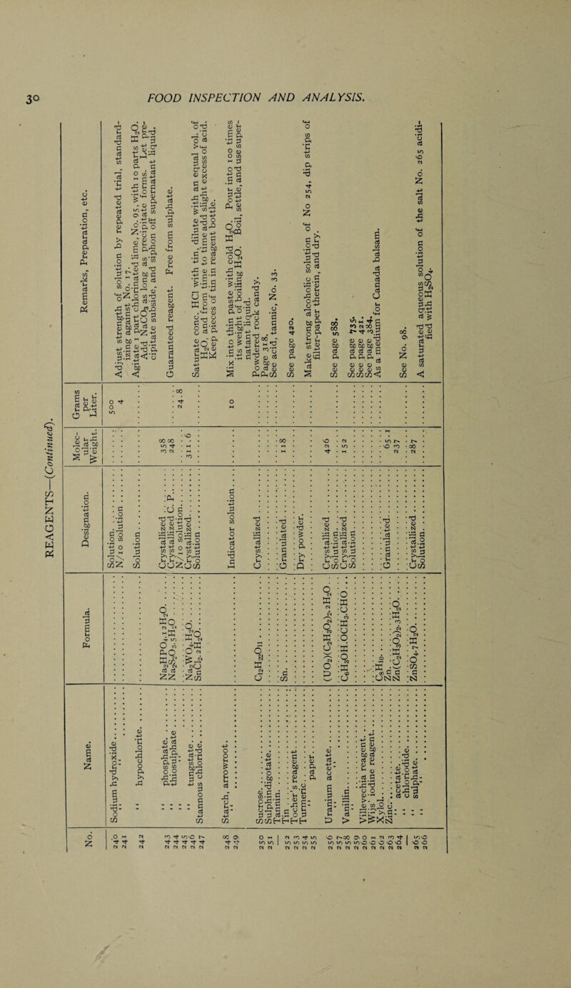 -4 4) • rH .4 'd d -4 d. 4> . 44 4^* 4> w t7h d 8 5 §Sf8<g« w be *»h rd ex 0 0 «P £> 'H-H s. <x> (1) X £ w+3 -p y n ^ (U^ P 4) S3 .tJ c,ri fe.S a ft, ” O .m <u 4> r—I 4> (j d ex So‘& rt n 4> CD P a& O fll .art 4 oT o -4 02 3d °K eg be £-,d 4) *0 C/3 T 4_4 CT o ° K M-o c to ^ o X ? bpa, >> __j d • 1-4 Cl a3 . p» ,^’ 0 a3 *C .CX •3 10 £ U-i o-d ^ - r=l 4) O Ih 3 & C3 g, o r i P 6 4) (3 00 tn 4) rt tO N 30 b X-rJ-rO.P 4) <u 03 ctf c4 H OC 9 ■» IOq toeO T3rO <D 4) cl 1st t-, CL--H O 9) 0 10 • ^t 0 1 +J 9 Lh43 ^ d tm s s .bo ’n 0 p . Cl a'o O to t 0 Cl H coZ d o • rH -L> 2 'o to n n d N ged'ovd 53 duZuc8 p O -p a3 0 • rH d a CSl C/3 >> P CJ 0 -p a3 r—t P (3 cS 4, O 'd & o ft P Q CS3 CS3 xd dvd 5 C3 0r4 0 03 «i-H CU *rH -P -P -P P P O P o O02OC/2 -p 3 e5 aJ P o tSJ 3 (3 rt.2 0 UM 43 a d z Wo « « bW 't in O co AO ffico CS CS d o3 zz a> 'd ‘R. S' *d 43 e d • fH ■* ’d- o w •c o *—H 43 o O ft >» 43 O hrH O 4H N *5 _£< $0 y$ Cl Zefl 41 a3 d ti43 2 ft rd r“^ ■* ftP* to £ 0.0 43 S ft’t 41 43 d'O d t1 1o o gs 3 0 -(-> to Cl O J3 : 3 d -4 to -4 o o 4 * o s d 43* o 4' d -4 O S3 ffi CS u 0 p> aS -p O bo • rH 'd 43 S3 to • 4 2 043 S . _, 4 CL 5 ^ 2r|g.g g jj c/3 co H H H H O CS W CS CS /^\ 6’J CS • HH o CO w N o o p o K o o o a o CO a CO o 0 -p d ^ -p g 0 0 d a _d ’3: d 4 P o CS a CO a cs o ^3 S3 PCSCS3 O CS a p o to 3 CS S3 •43 • tH •- c- d > -4 (3 S3 <u S bo be d d p OJ 4 Lt 4) d 3 • rH • rH rd'd 0 o QJ • rH >. 4) to O PIP >, 3 >£Zcs 0 rd 0 0 0'S ■P.fH ^ d p,d- -p o ex'* <1>rd-d 0rd ;3 d 0 (0 0 d 0 M cs to H- vovo t' 00 0 0 w 1 cs CO Tf 10 vO r^oO Ot O w N to tf d- d- H H d- H- H- 10 10 1 10 10 m m u^iovoiovOvOOvOvO CS CS cs cs cs cs cs CS CS cs cs cs cs cs cs cs cscscscscscscscscs tr,vO VO vO cs cs 1