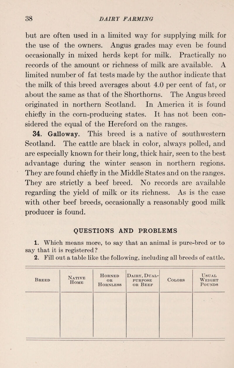 but are often used in a limited way for supplying milk for the use of the owners. Angus grades may even be found occasionally in mixed herds kept for milk. Practically no records of the amount or richness of milk are available. A limited number of fat tests made by the author indicate that the milk of this breed averages about 4.0 per cent of fat, or about the same as that of the Shorthorns. The Angus breed originated in northern Scotland. In America it is found chiefly in the corn-producing states. It has not been con¬ sidered the equal of the Hereford on the ranges. 34. Galloway. This breed is a native of southwestern Scotland. The cattle are black in color, always polled, and are especially known for their long, thick hair, seen to the best advantage during the winter season in northern regions. They are found chiefly in the Middle States and on the ranges. They are strictly a beef breed. No records are available regarding the yield of milk or its richness. As is the case with other beef breeds, occasionally a reasonably good milk producer is found. QUESTIONS AND PROBLEMS 1. Which means more, to say that an animal is pure-bred or to say that it is registered ? 2. Fill out a table like the following, including all breeds of cattle. Breed Native Home Horned or Hornless Dairy, Dual- purpose or Beef Colors Usual Weight Pounds