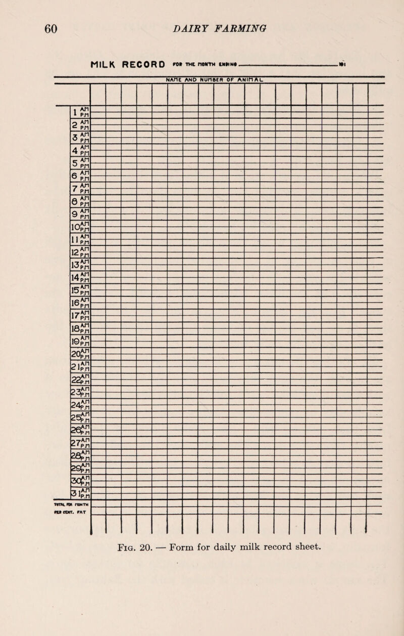 MILK RECORD «. THE nONTH ENIIN# NAME AND NUMBER OF ANIHAl < An l Pn 0 An pn x An Q pn 4 An 4 p.n cr ATI o Pri « An 6 p.n •7 A/1 • p.n A An o Pn (0 35 10^ Upn 12 An 14 Pn i7 An 10 Pr) 14 An  pn Ihpn Wpn I'en 18 pn lypn onAn A-Up.n ^ lpn ^4>n ^4n ^4pn ^n -5«An ^Pn 2fip^ *4n 3pftS T f A/1 31p.n n noNTH IT. WT Fig. 20. — Form for daily milk record sheet.