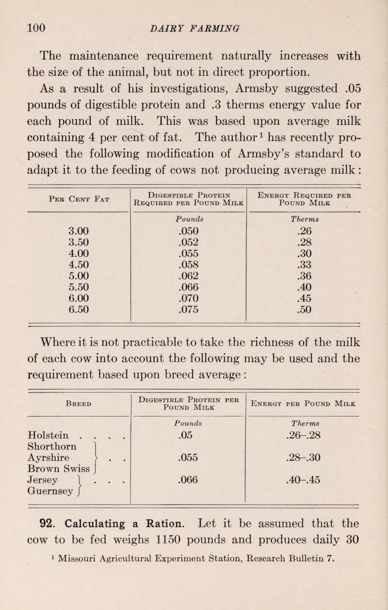 The maintenance requirement naturally increases with the size of the animal, but not in direct proportion. As a result of his investigations, Armsby suggested .05 pounds of digestible protein and .3 therms energy value for each pound of milk. This was based upon average milk containing 4 per cent of fat. The author1 has recently pro¬ posed the following modification of Armsby’s standard to adapt it to the feeding of cows not producing average milk: Per Cent Fat Digestible Protein Required per Pound Milk Energy Required per Pound Milk Pounds Therms 3.00 .050 .26 3.50 .052 .28 4.00 .055 .30 4.50 .058 .33 5.00 .062 .36 5.50 .066 .40 6.00 .070 .45 6.50 .075 .50 Where it is not practicable to take the richness of the milk of each cow into account the following may be used and the requirement based upon breed average: Breed Digestible Protein per Pound Milk Energy per Pound Milk Pounds Therms Holstein .... Shorthorn .05 .26-.28 Ayrshire > . Brown Swiss J .055 to GO 1 CO o Jersey \ . . . Guernsey / .066 .40-. 45 92. Calculating a Ration. Let it be assumed that the cow to be fed weighs 1150 pounds and produces daily 30 1 Missouri Agricultural Experiment Station, Research Bulletin 7.