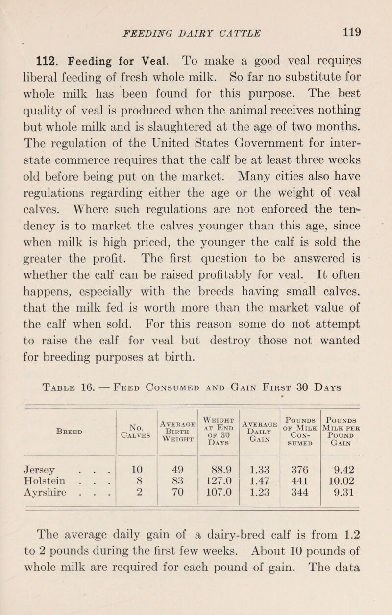 112. Feeding for Veal. To make a good veal requires liberal feeding of fresh whole milk. So far no substitute for whole milk has been found for this purpose. The best quality of veal is produced when the animal receives nothing but whole milk and is slaughtered at the age of two months. The regulation of the United States Government for inter¬ state commerce requires that the calf be at least three weeks old before being put on the market. Many cities also have regulations regarding either the age or the weight of veal calves. Where such regulations are not enforced the ten¬ dency is to market the calves younger than this age, since when milk is high priced, the younger the calf is sold the greater the profit. The first question to be answered is whether the calf can be raised profitably for veal. It often happens, especially with the breeds having small calves, that the milk fed is worth more than the market value of the calf when sold. For this reason some do not attempt to raise the calf for veal but destroy those not wanted for breeding purposes at birth. Table 16. — Feed Consumed and Gain First 30 Days Breed No. Calves Average Birth Weight Weight at End of 30 Days Average Daily Gain Pounds of Milk Con¬ sumed Pounds Milk per Pound Gain Jersey 10 49 88.9 1.33 376 9.42 Holstein 8 83 127.0 1.47 441 10.02 Ayrshire 2 70 107.0 1.23 344 9.31 The average daily gain of a dairy-bred calf is from 1.2 to 2 pounds during the first few weeks. About 10 pounds of whole milk are required for each pound of gain. The data