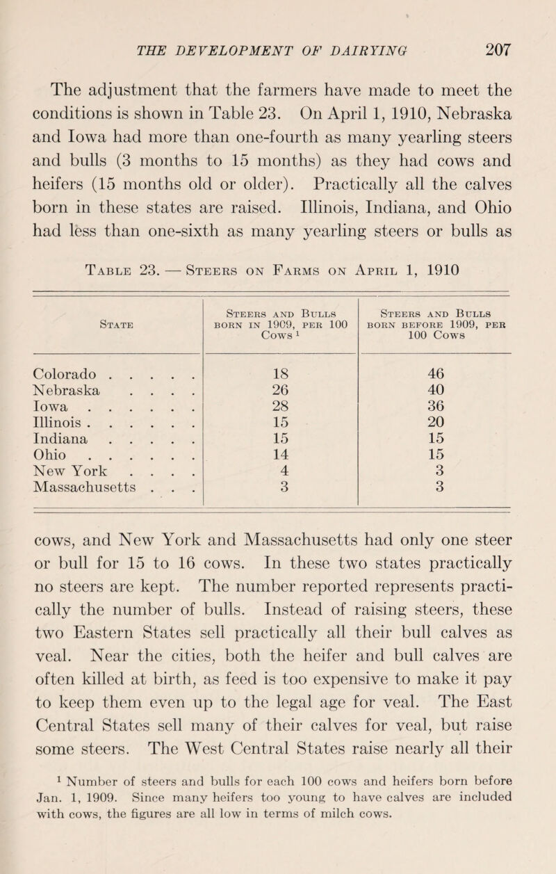 The adjustment that the farmers have made to meet the conditions is shown in Table 23. On April 1, 1910, Nebraska and Iowa had more than one-fourth as many yearling steers and bulls (3 months to 15 months) as they had cows and heifers (15 months old or older). Practically all the calves born in these states are raised. Illinois, Indiana, and Ohio had less than one-sixth as many yearling steers or bulls as Table 23. — Steers on Farms on April 1, 1910 State Steers and Bulls BORN IN 1909, PER 100 Cows 1 Steers and Bulls BORN BEFORE 1909, PER 100 Cows Colorado. 18 46 Nebraska .... 26 40 Iowa. 28 36 Illinois. 15 20 Indiana. 15 15 Ohio. 14 15 New York .... 4 3 Massachusetts . 3 3 cows, and New York and Massachusetts had only one steer or bull for 15 to 16 cows. In these two states practically no steers are kept. The number reported represents practi¬ cally the number of bulls. Instead of raising steers, these two Eastern States sell practically all their bull calves as veal. Near the cities, both the heifer and bull calves are often killed at birth, as feed is too expensive to make it pay to keep them even up to the legal age for veal. The East Central States sell many of their calves for veal, but raise some steers. The West Central States raise nearly all their 1 Number of steers and bulls for each 100 cows and heifers born before Jan. 1, 1909. Since many heifers too young to have calves are included with cows, the figures are all low in terms of milch cows.