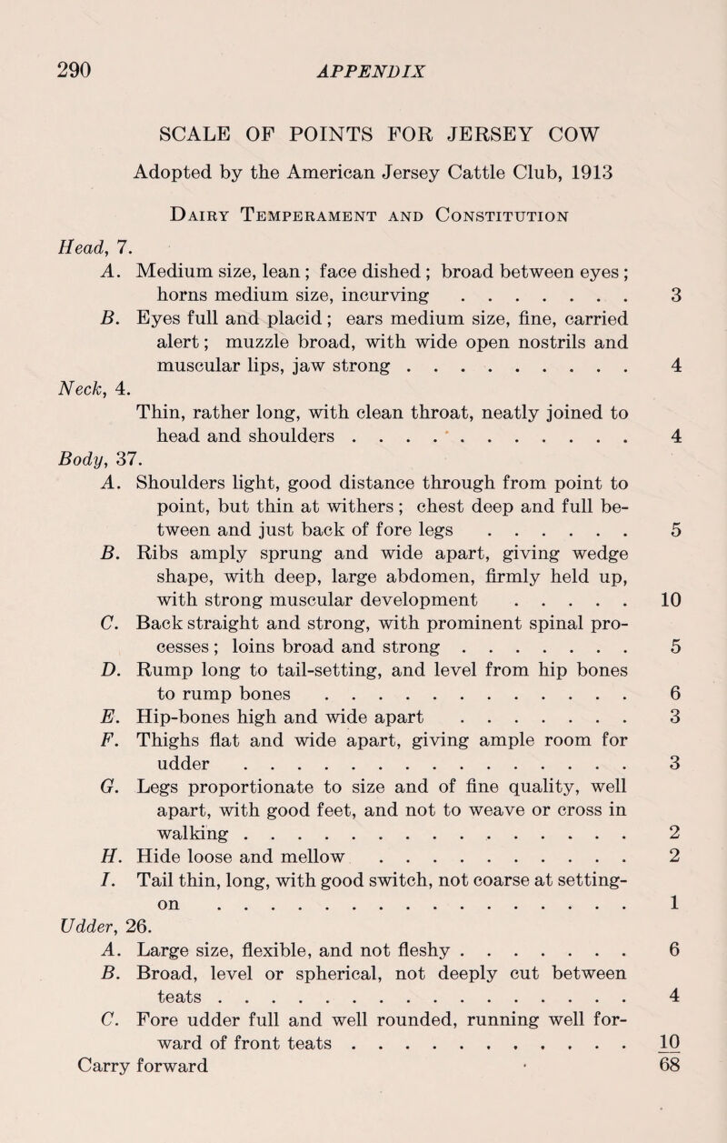 SCALE OF POINTS FOR JERSEY COW Adopted by the American Jersey Cattle Club, 1913 Dairy Temperament and Constitution Head, 7. A. Medium size, lean ; face dished ; broad between eyes ; horns medium size, incurving. B. Eyes full and placid; ears medium size, fine, carried alert; muzzle broad, with wide open nostrils and muscular lips, jaw strong. Neck, 4. Thin, rather long, with clean throat, neatly joined to head and shoulders . . *. Body, 37. A. Shoulders light, good distance through from point to point, but thin at withers; chest deep and full be¬ tween and just back of fore legs. B. Ribs amply sprung and wide apart, giving wedge shape, with deep, large abdomen, firmly held up, with strong muscular development . C. Back straight and strong, with prominent spinal pro¬ cesses ; loins broad and strong. D. Rump long to tail-setting, and level from hip bones to rump bones. E. Hip-bones high and wide apart . F. Thighs flat and wide apart, giving ample room for udder. G. Legs proportionate to size and of fine quality, well apart, with good feet, and not to weave or cross in walking. H. Hide loose and mellow. I. Tail thin, long, with good switch, not coarse at setting- on . Udder, 26. A. Large size, flexible, and not fleshy. B. Broad, level or spherical, not deeply cut between teats. C. Fore udder full and well rounded, running well for¬ ward of front teats. Carry forward 3 4 4 5 10 5 6 3 3 0010 ^ 05 l—1 fcO tO