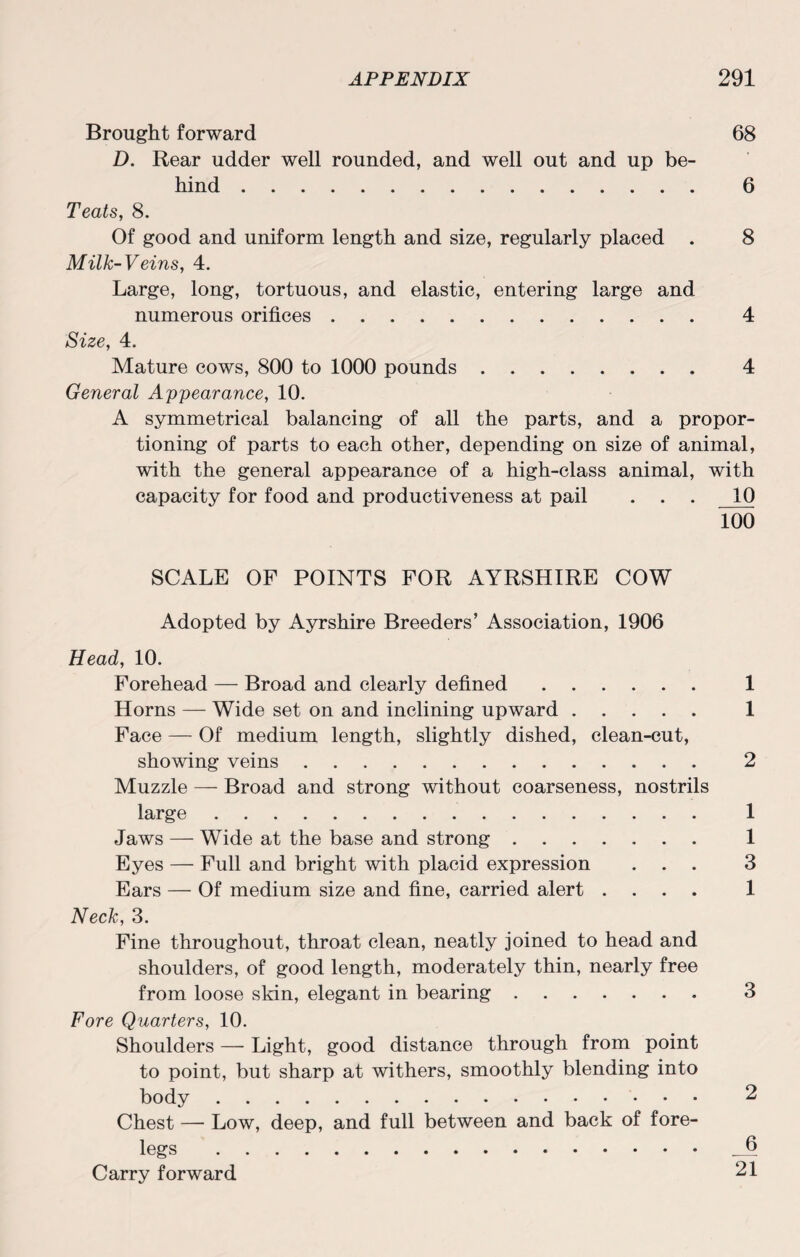 Brought forward 68 D. Rear udder well rounded, and well out and up be¬ hind . 6 Teats, 8. Of good and uniform length and size, regularly placed . 8 Milk-Veins, 4. Large, long, tortuous, and elastic, entering large and numerous orifices. 4 Size, 4. Mature cows, 800 to 1000 pounds. 4 General Appearance, 10. A symmetrical balancing of all the parts, and a propor¬ tioning of parts to each other, depending on size of animal, with the general appearance of a high-class animal, with capacity for food and productiveness at pail . . . 10 100 SCALE OF POINTS FOR AYRSHIRE COW Adopted by Ayrshire Breeders’ Association, 1906 Head, 10. Forehead — Broad and clearly defined. 1 Horns — Wide set on and inclining upward. 1 Face — Of medium length, slightly dished, clean-cut, showing veins. 2 Muzzle — Broad and strong without coarseness, nostrils large. 1 Jaws — Wide at the base and strong. 1 Eyes — Full and bright with placid expression ... 3 Ears — Of medium size and fine, carried alert .... 1 Neck, 3. Fine throughout, throat clean, neatly joined to head and shoulders, of good length, moderately thin, nearly free from loose skin, elegant in bearing. 3 Fore Quarters, 10. Shoulders — Light, good distance through from point to point, but sharp at withers, smoothly blending into body. 2 Chest — Low, deep, and full between and back of fore¬ legs . 6